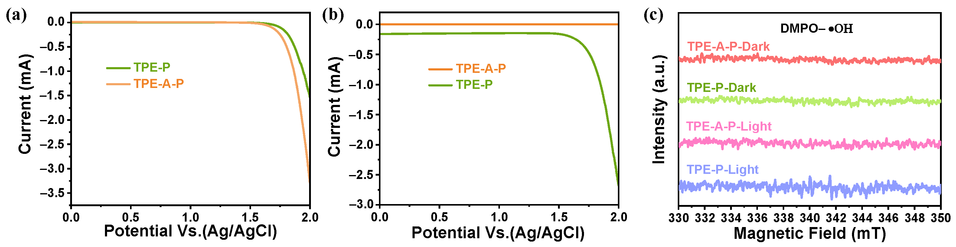 Materials 17 02709 g005