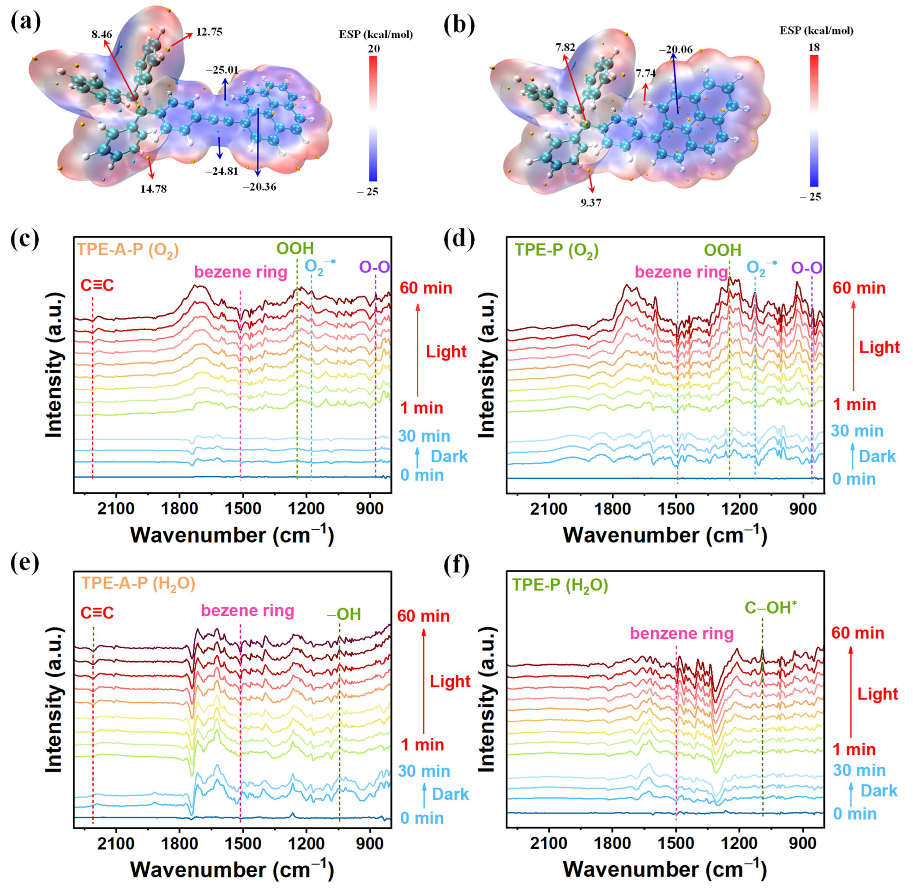 Materials 17 02709 g006