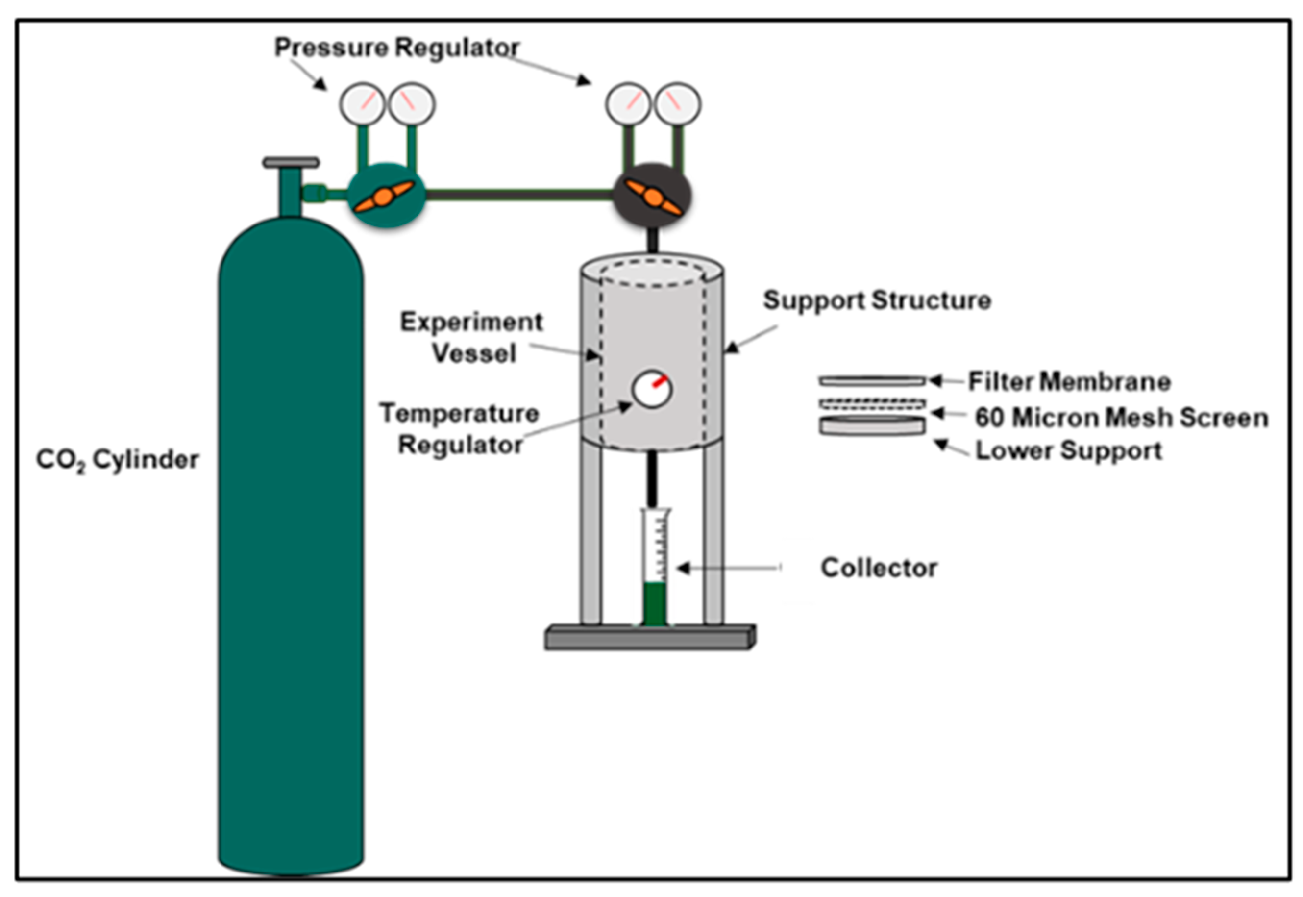 Materials 17 02710 g002