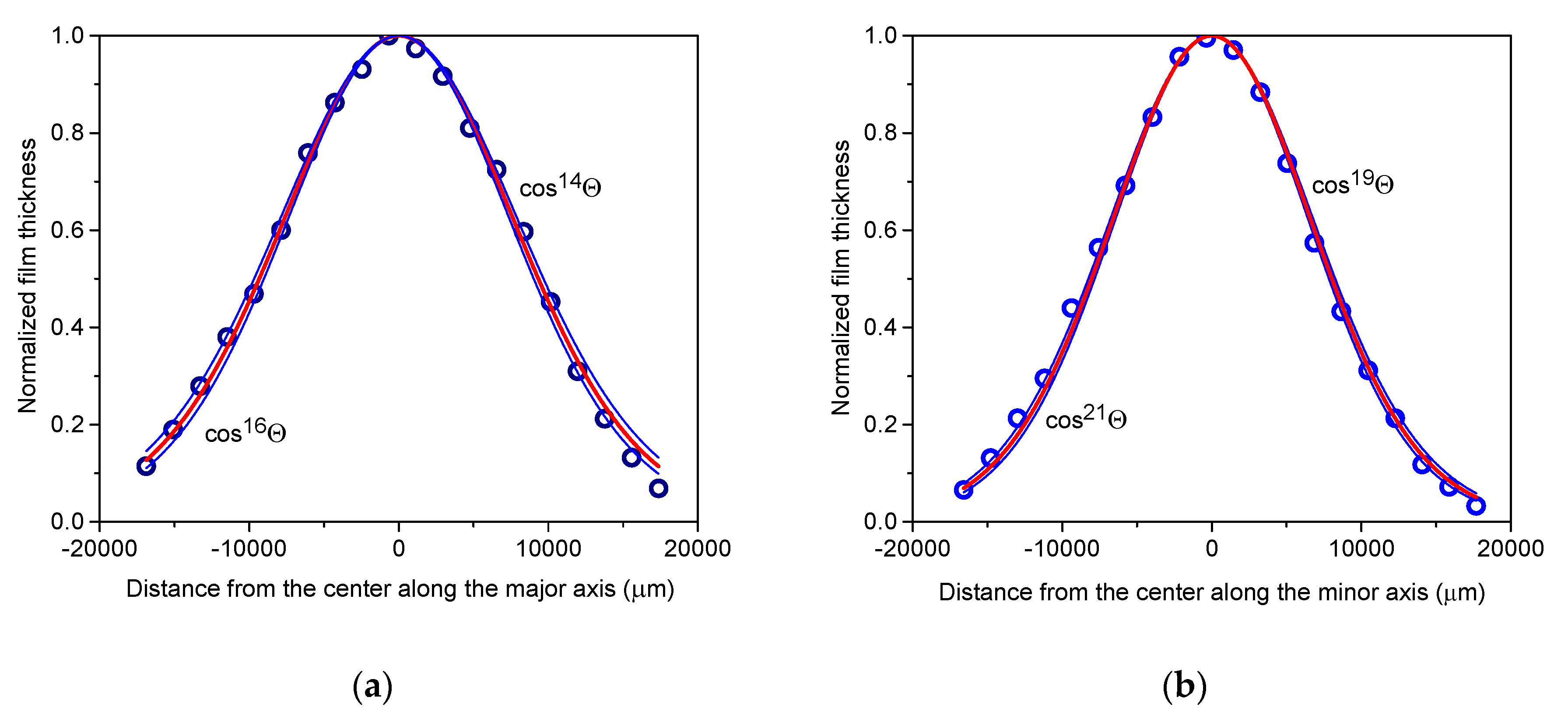 Materials 17 02712 g006