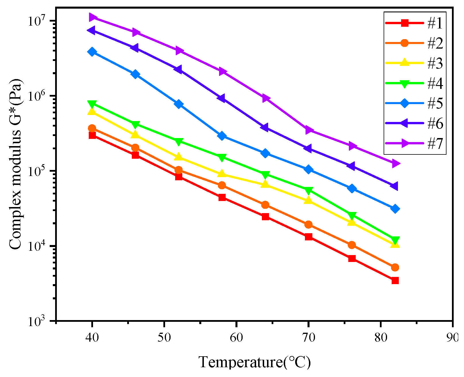 Materials 17 02713 g003