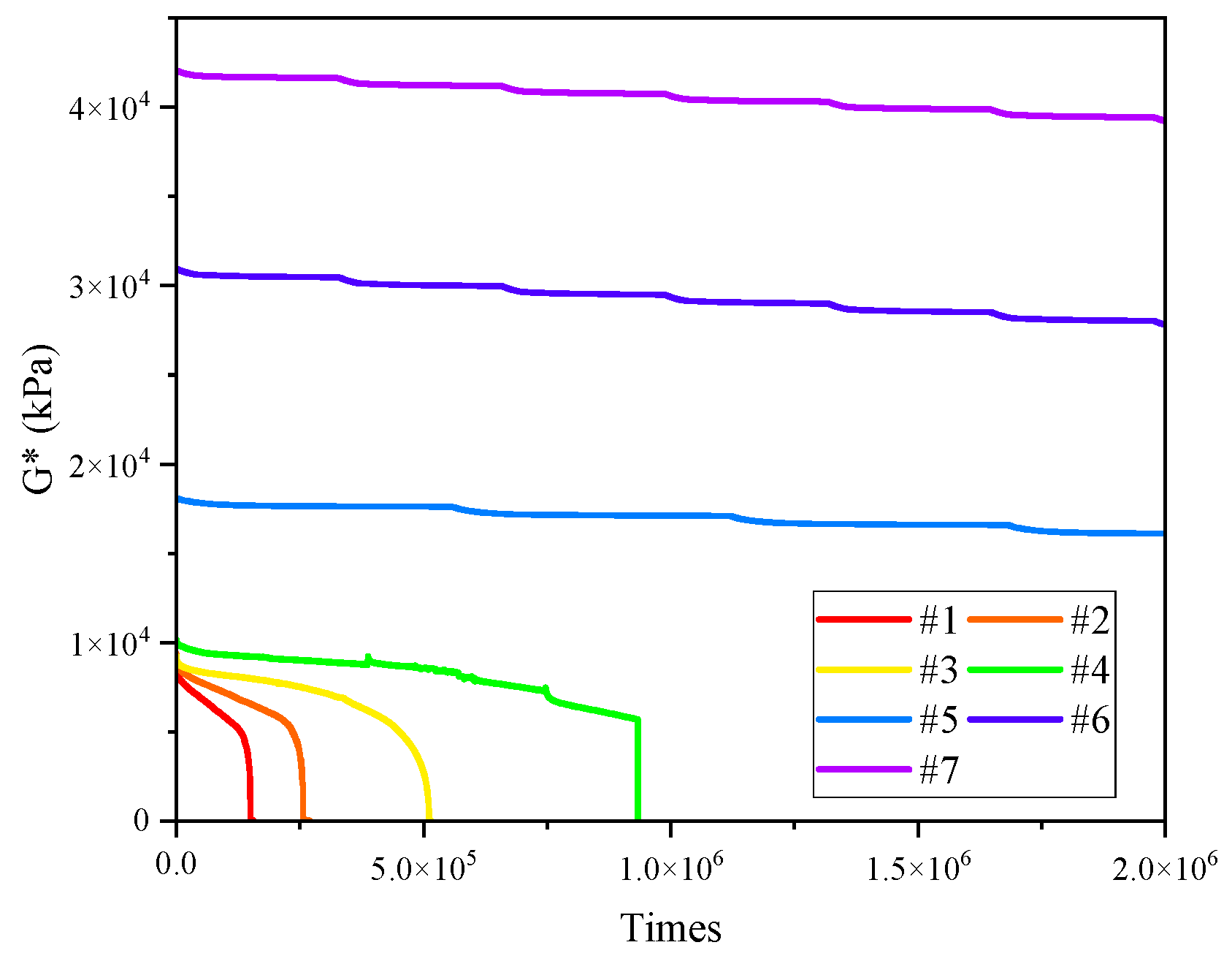 Materials 17 02713 g007