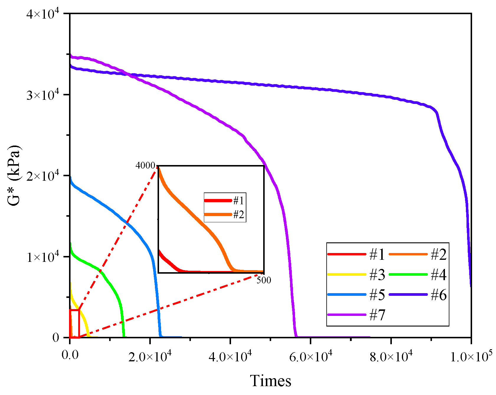 Materials 17 02713 g008