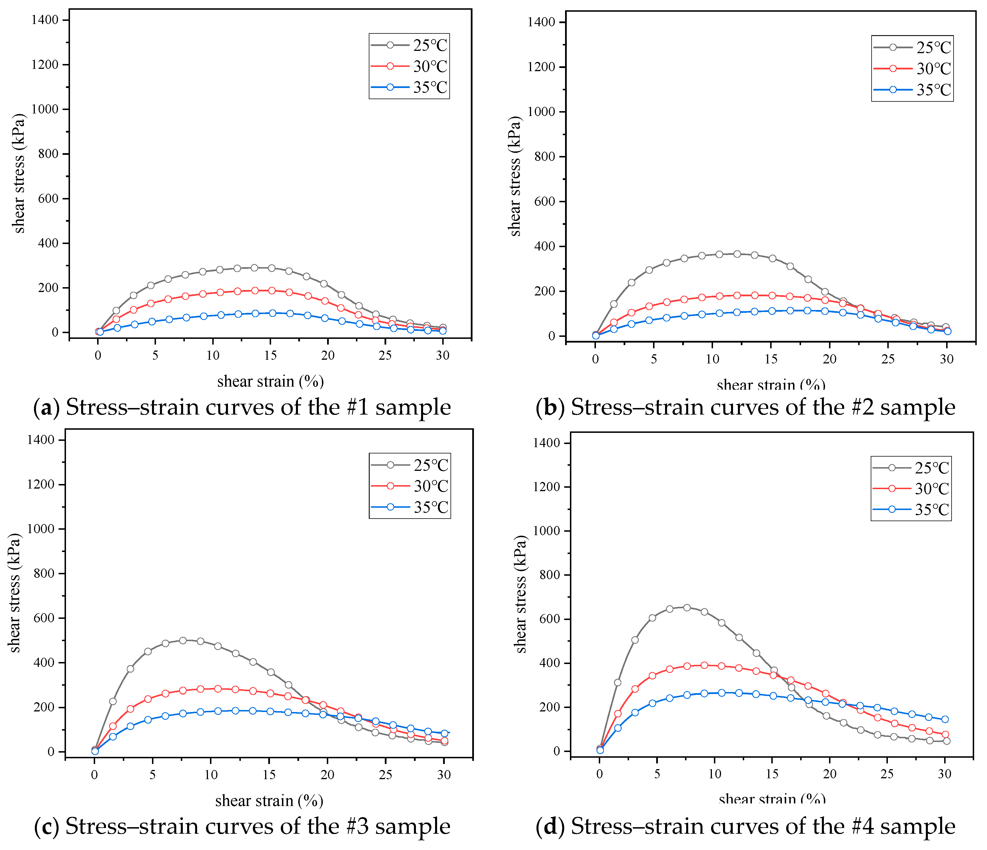 Materials 17 02713 g010a