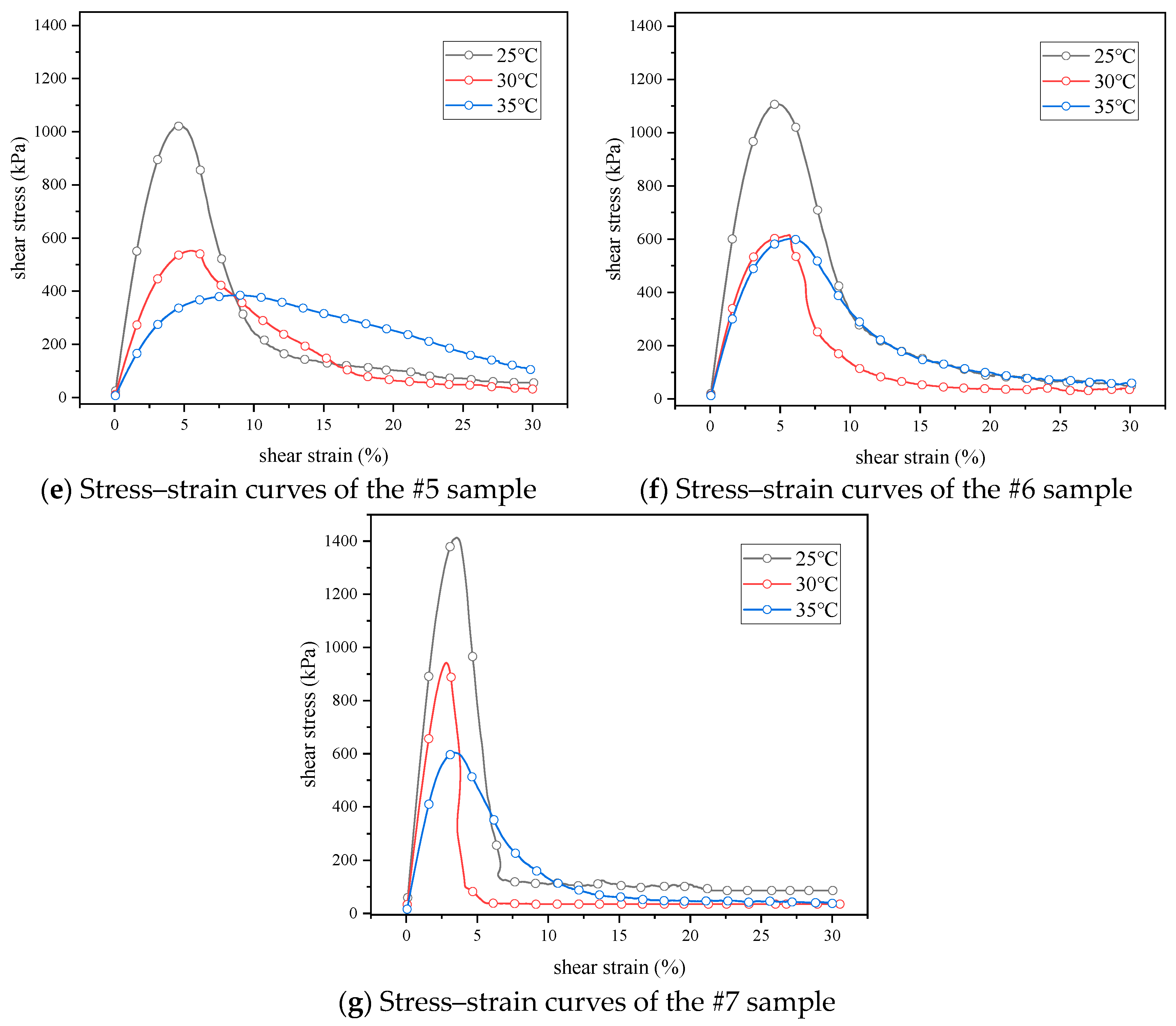 Materials 17 02713 g010b