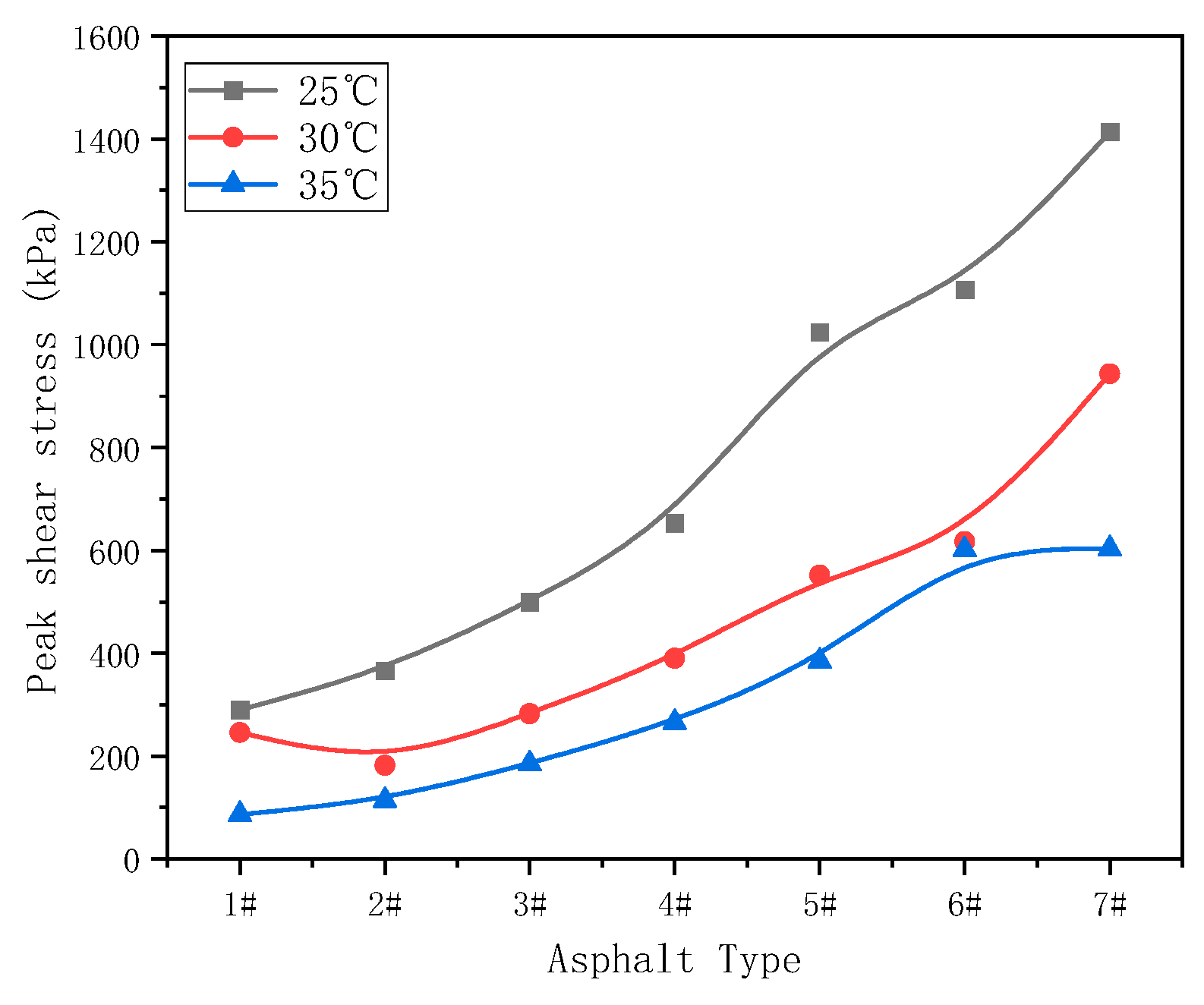 Materials 17 02713 g011