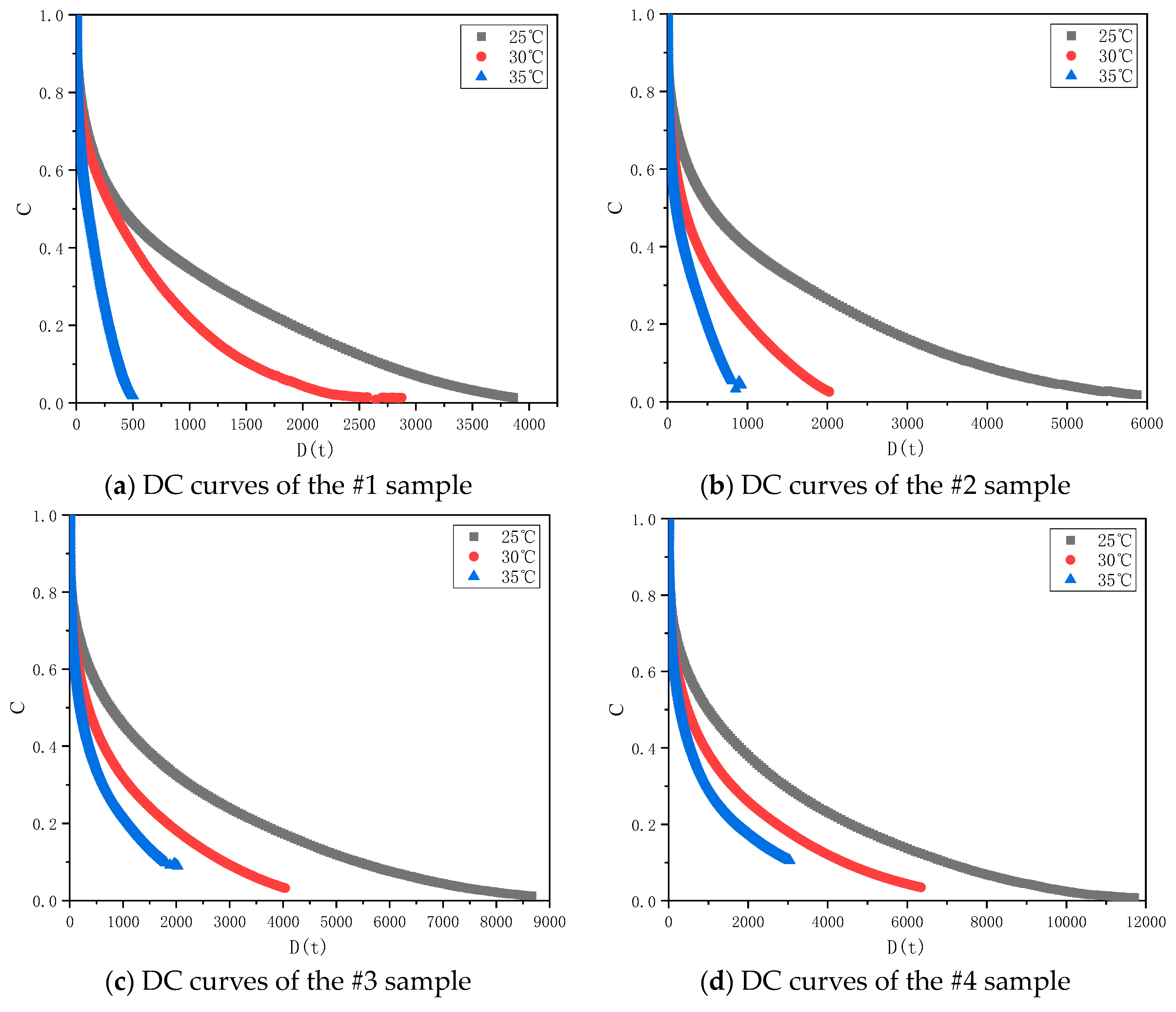 Materials 17 02713 g015a