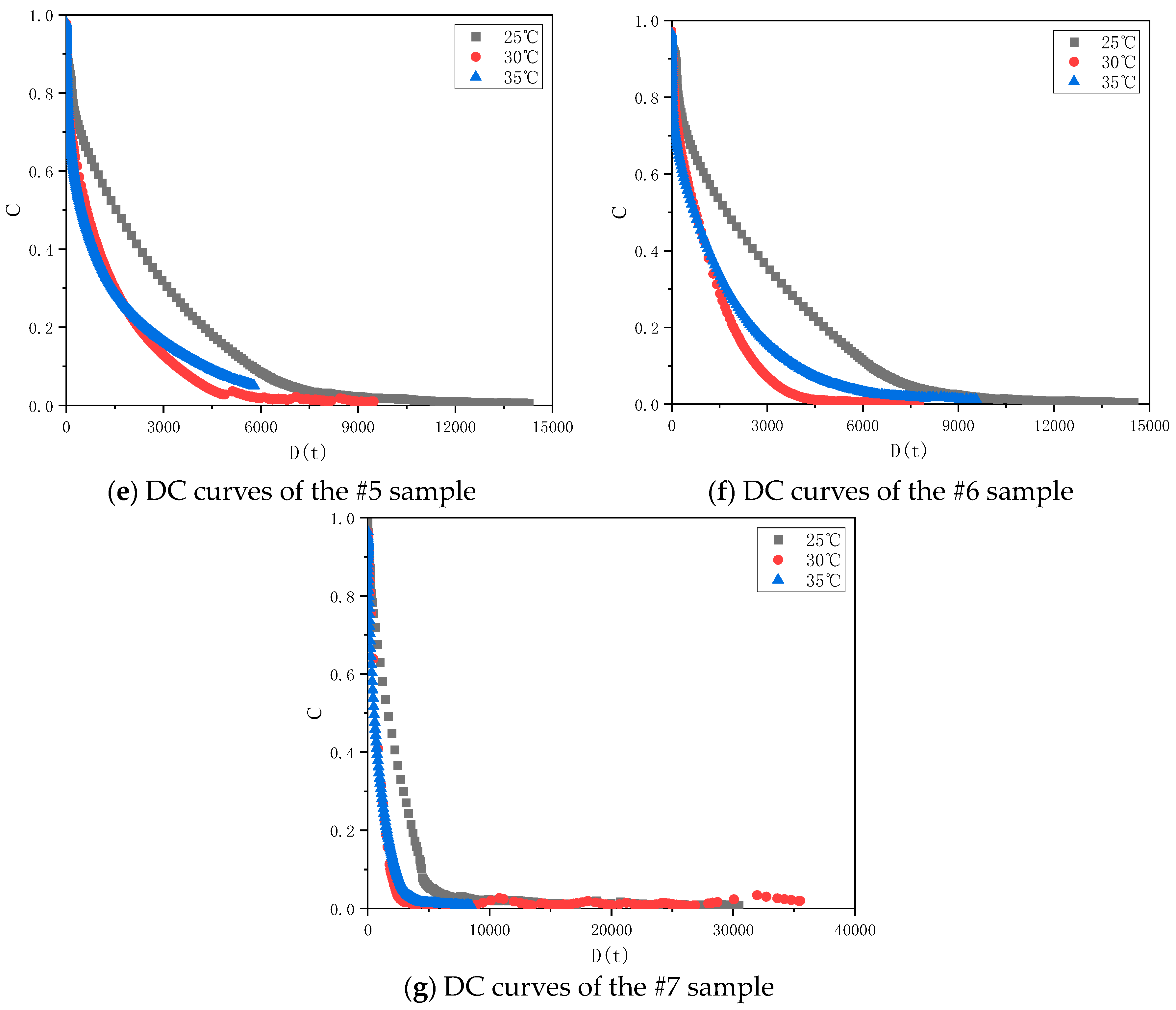 Materials 17 02713 g015b