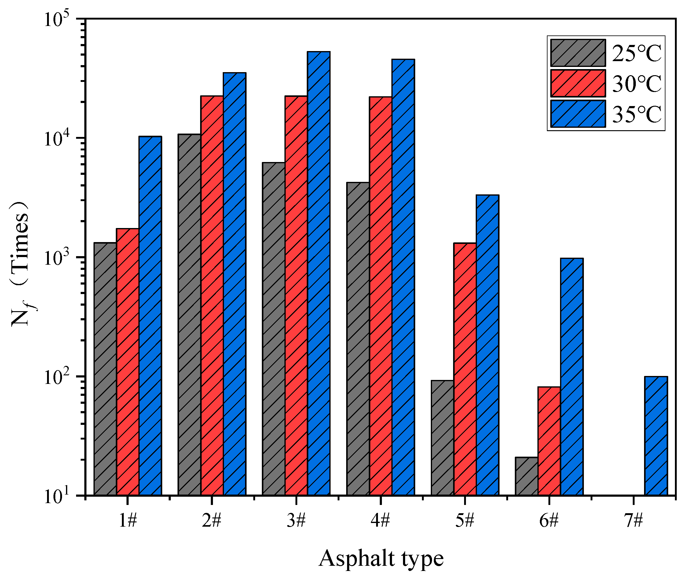 Materials 17 02713 g016