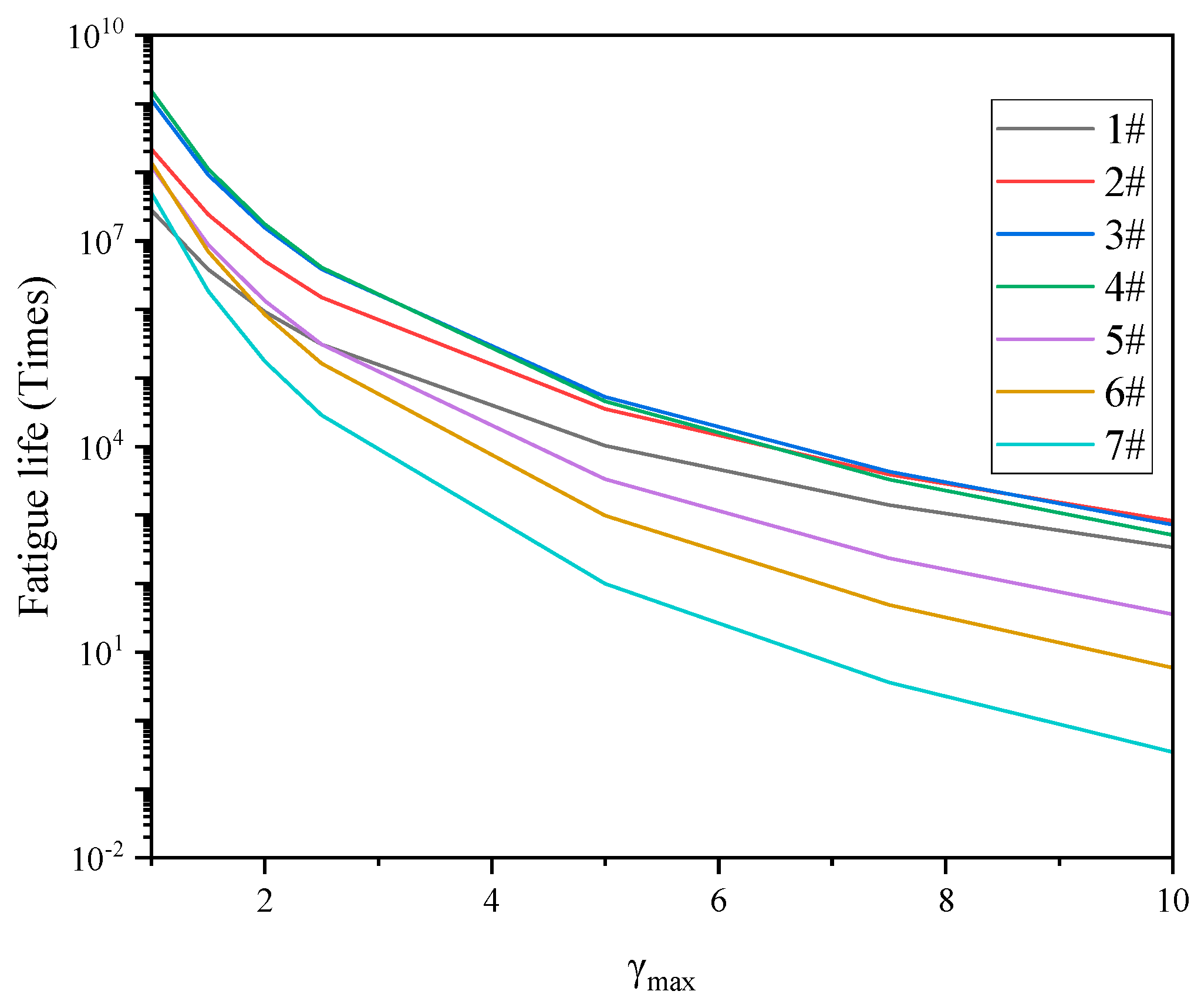 Materials 17 02713 g017
