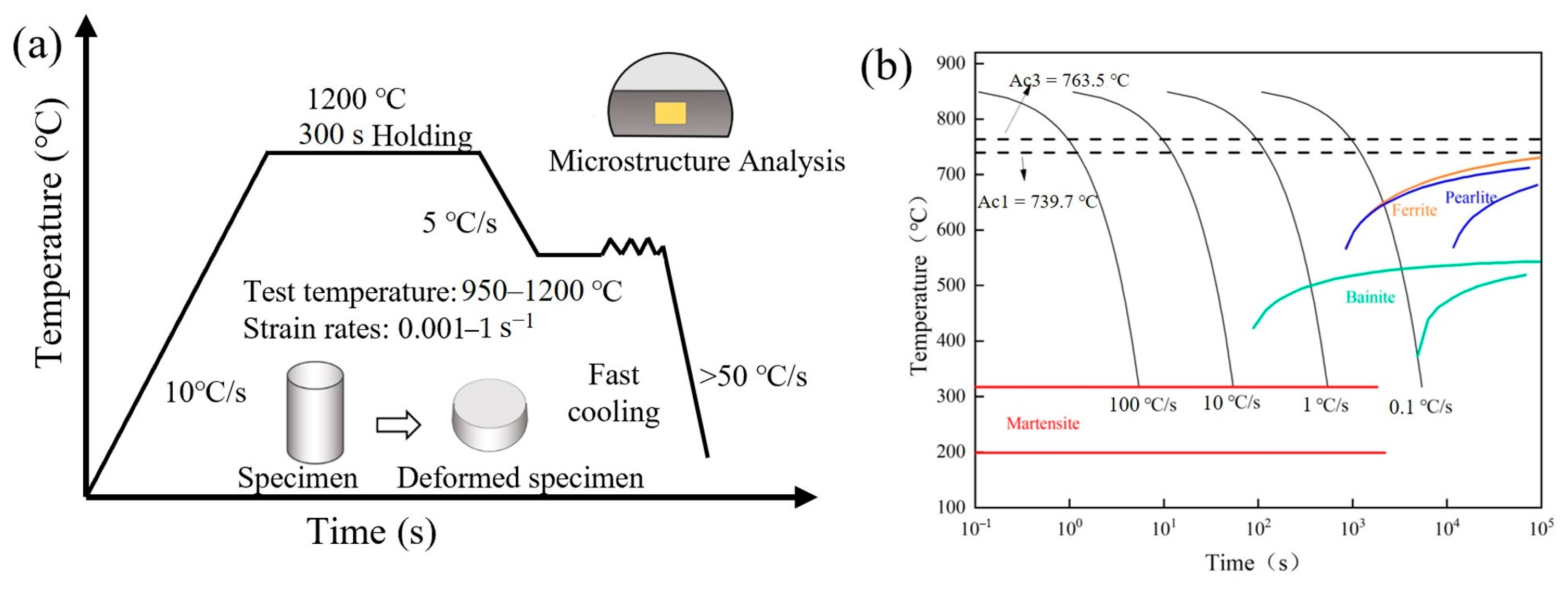 Materials 17 02715 g002