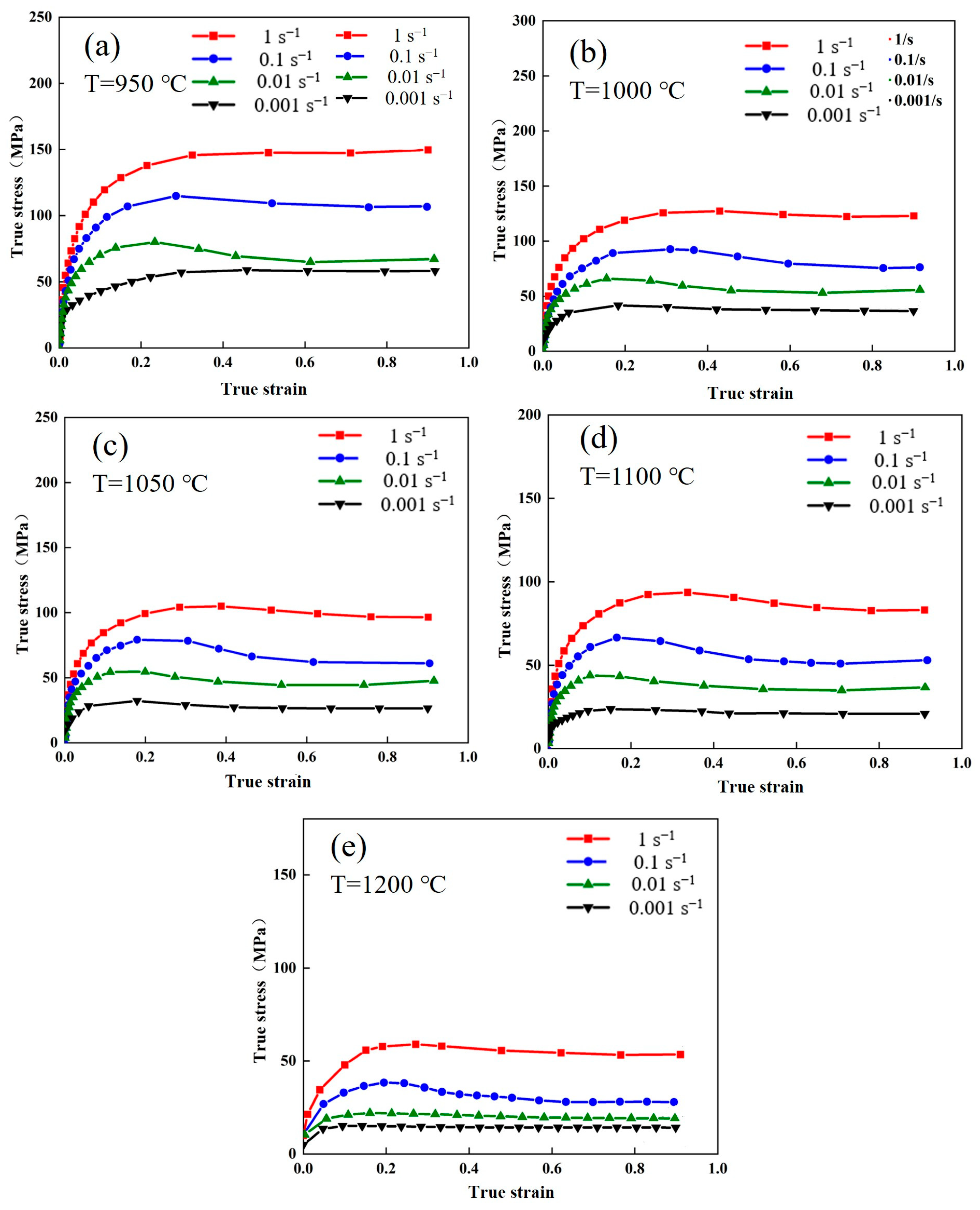 Materials 17 02715 g004