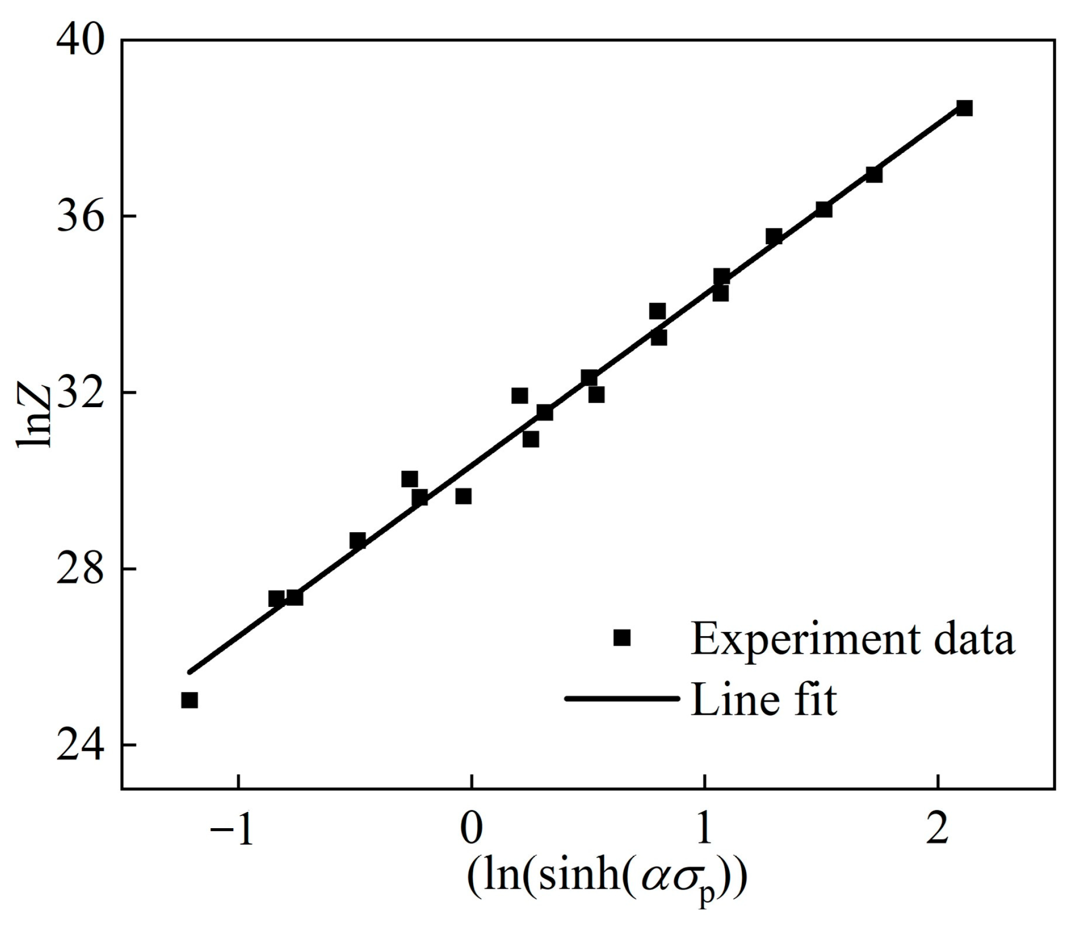 Materials 17 02715 g007