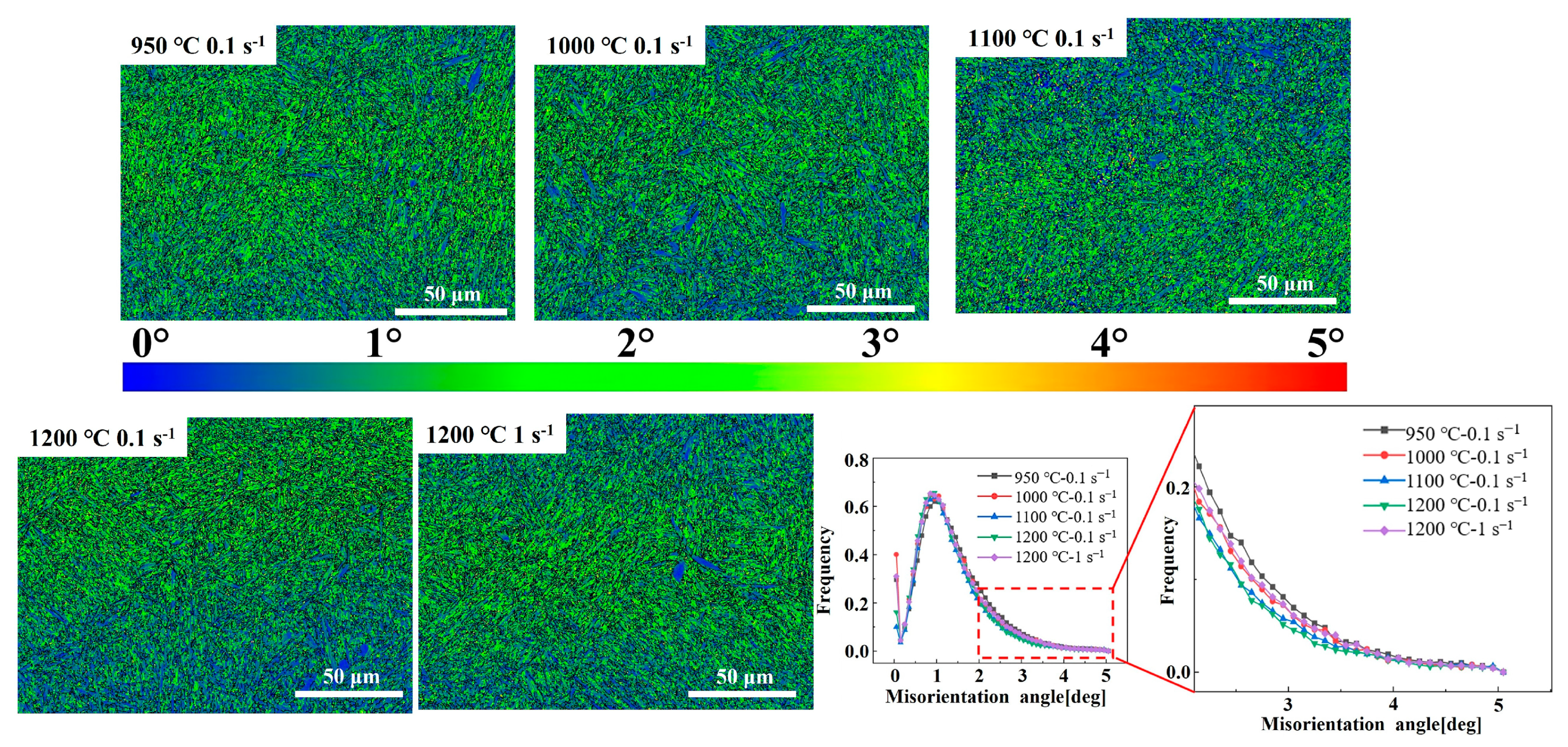 Materials 17 02715 g027