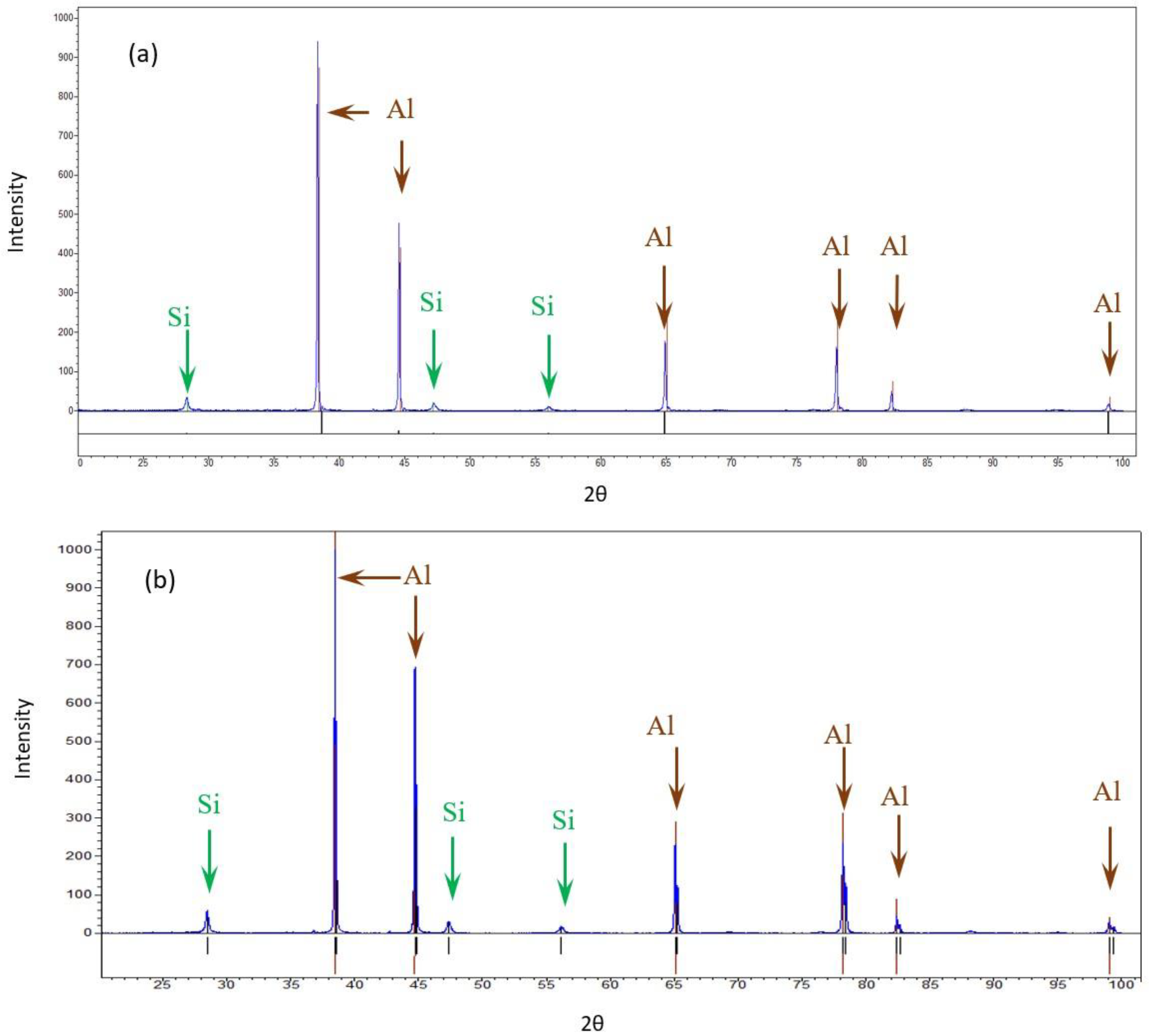 Materials 17 02716 g005