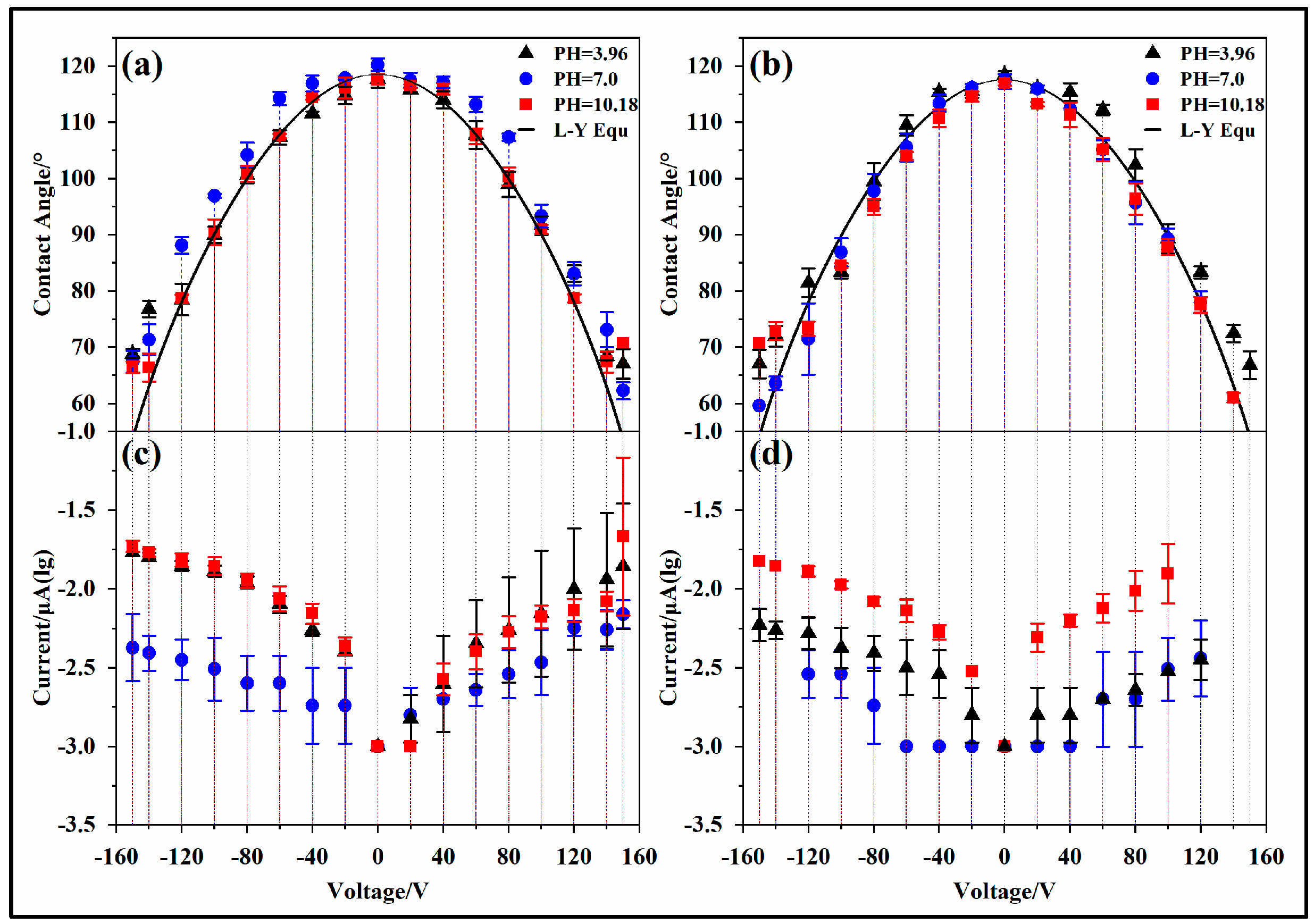 Materials 17 02717 g004