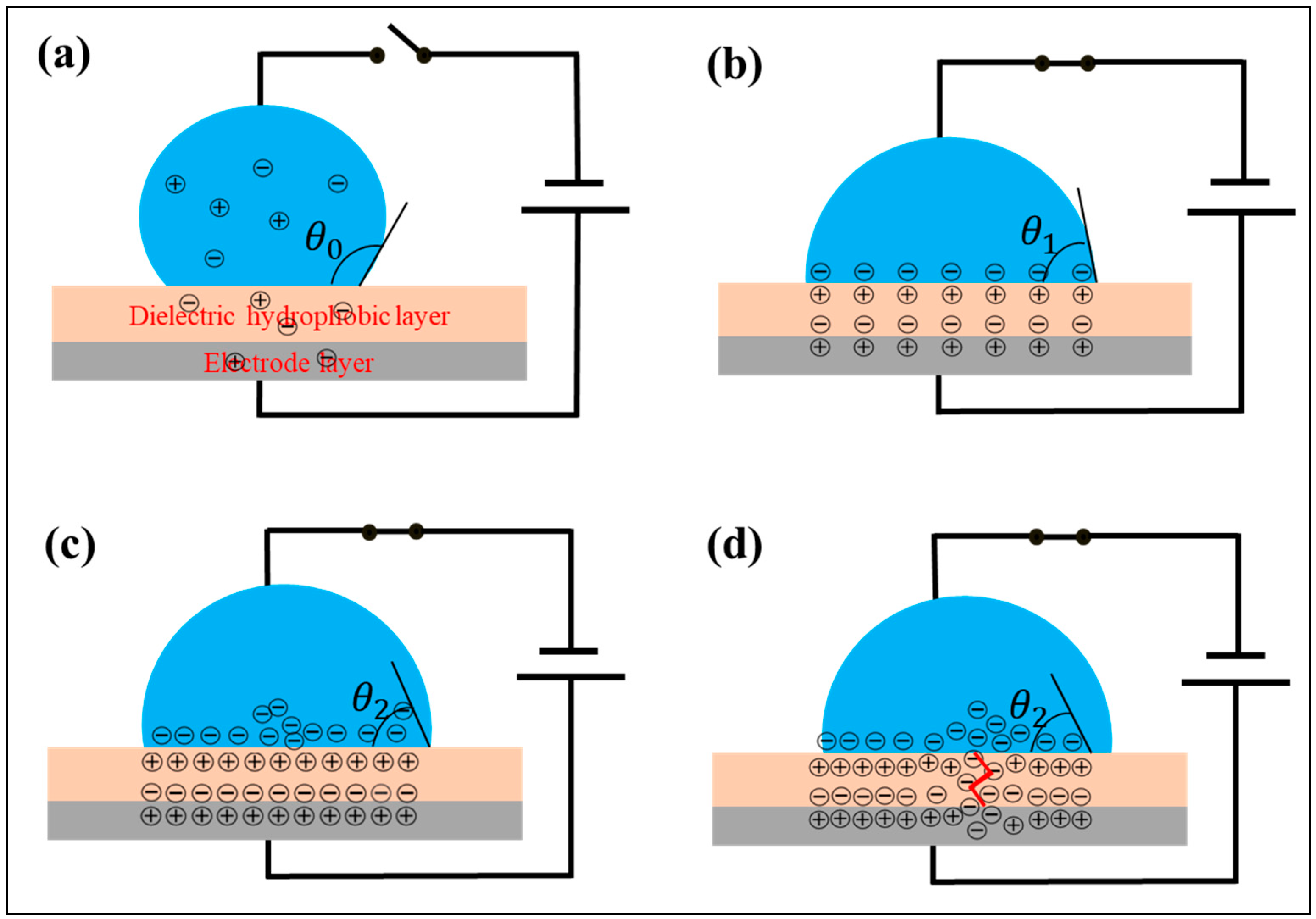 Materials 17 02717 g006