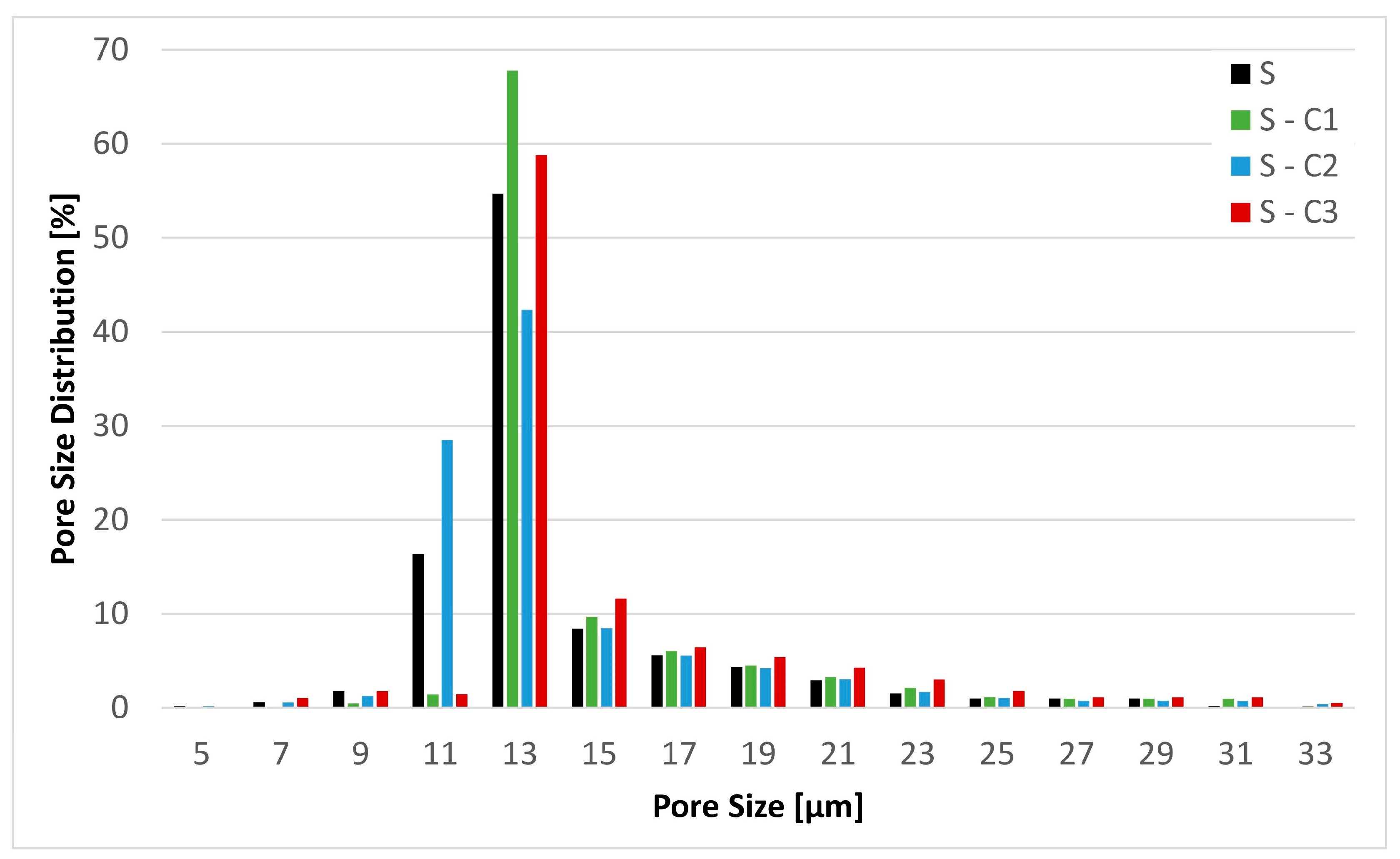 Materials 17 02720 g005