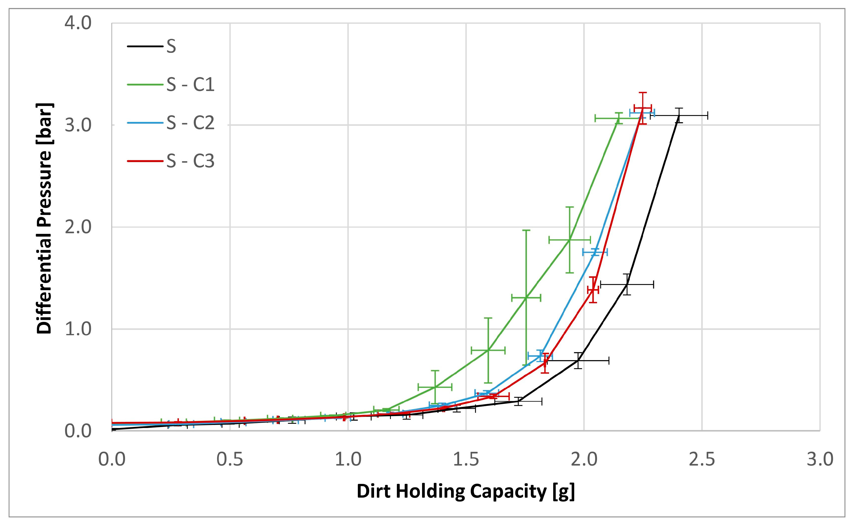 Materials 17 02720 g007