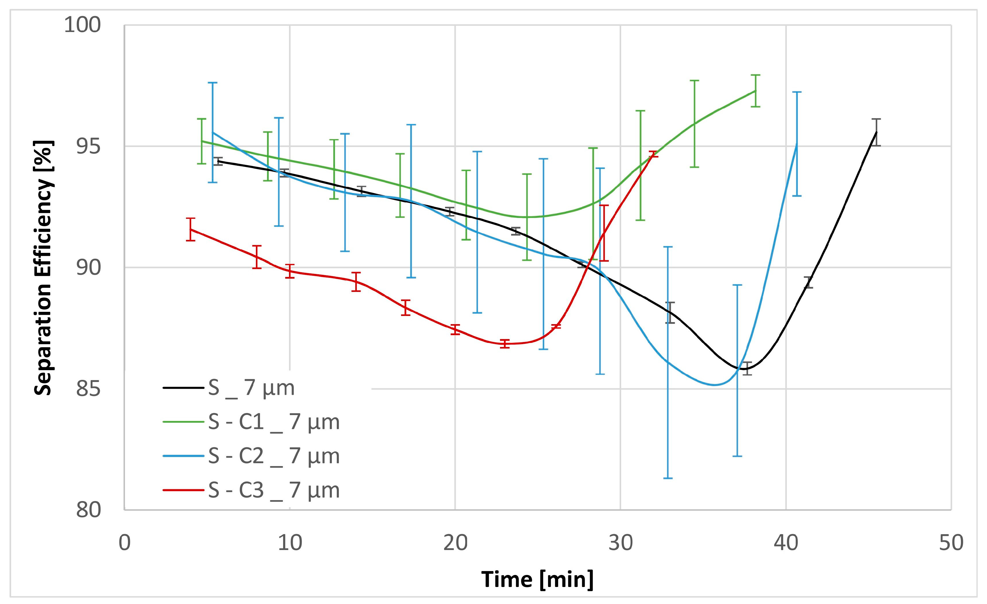Materials 17 02720 g009