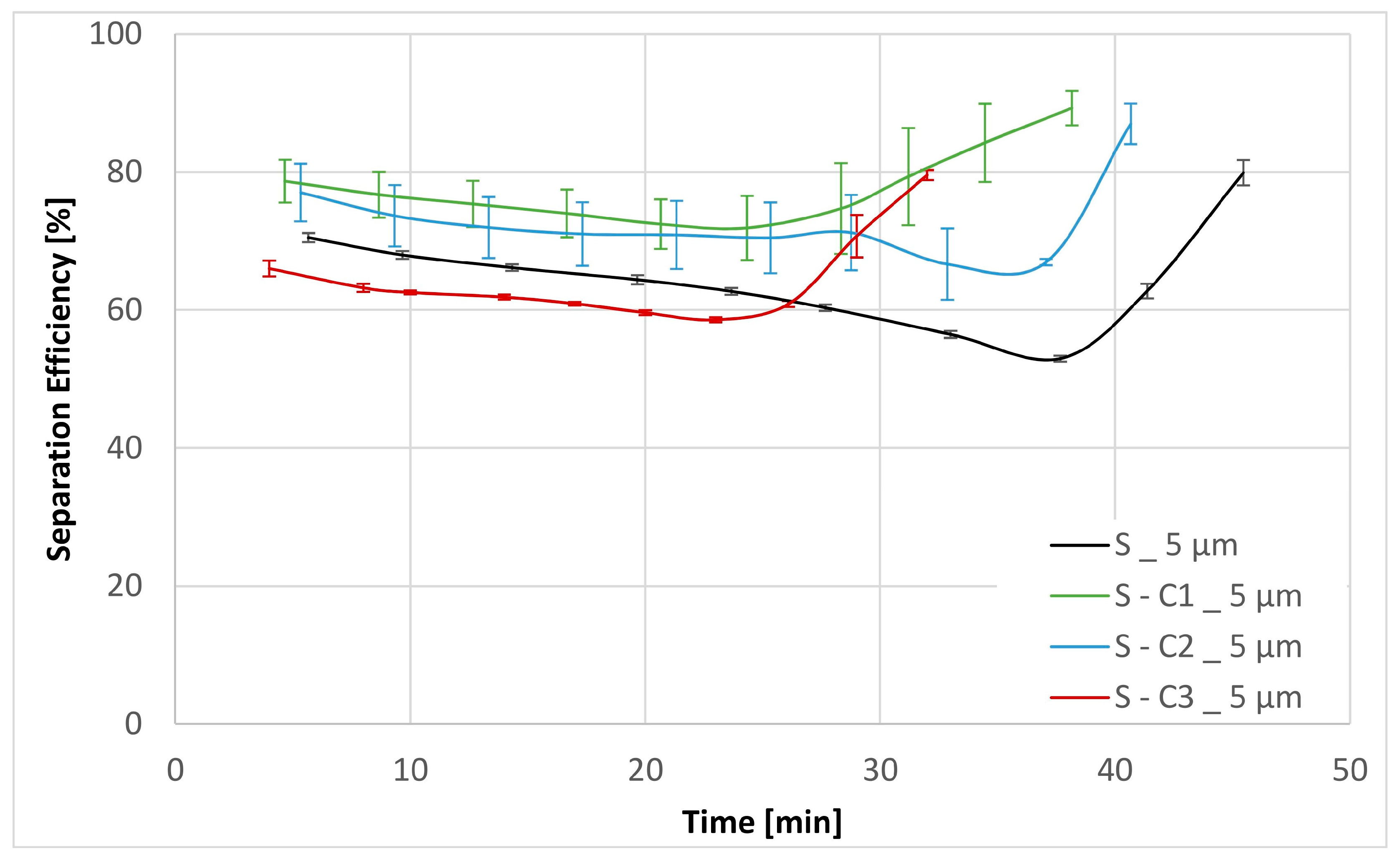 Materials 17 02720 g010