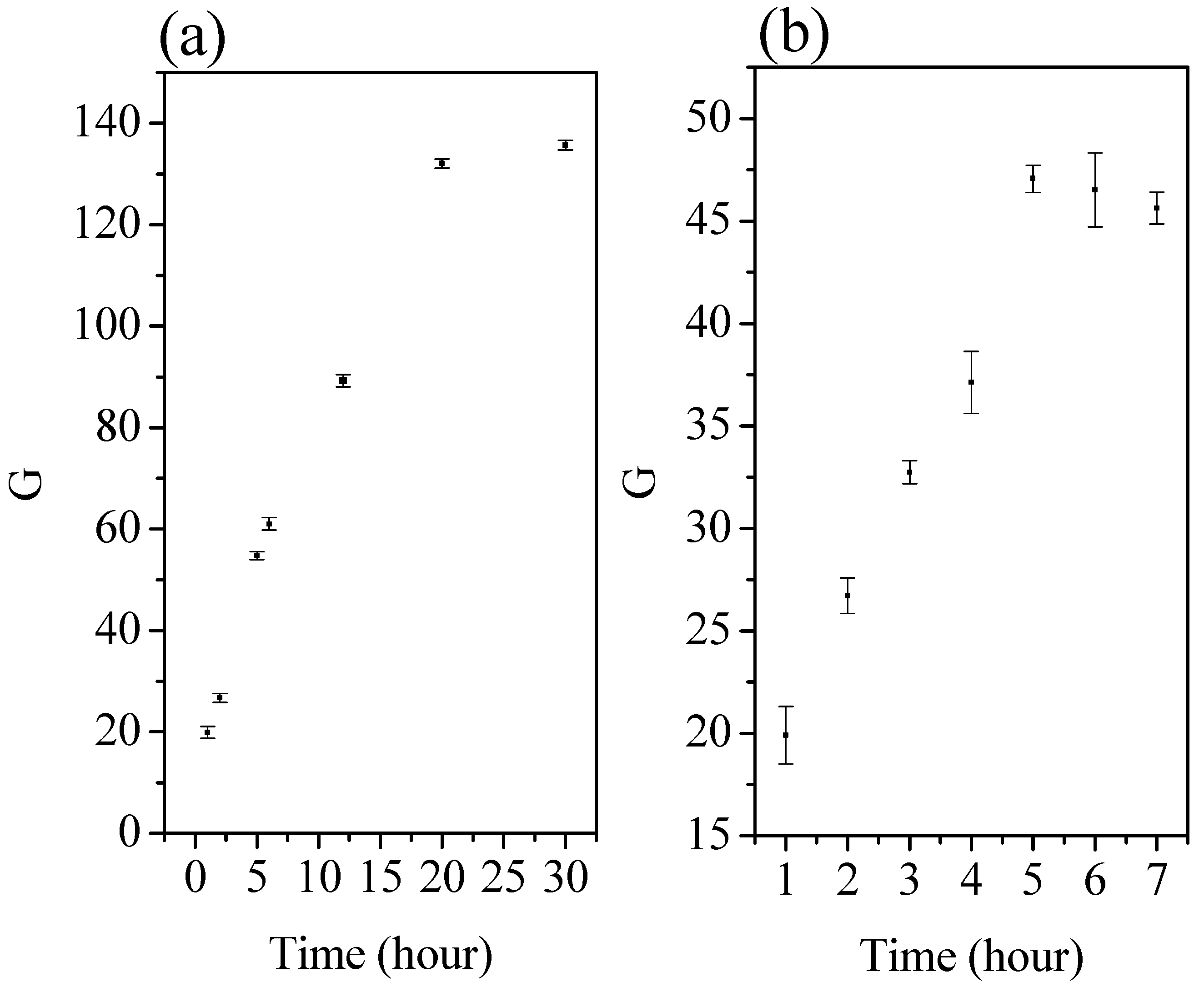 Materials 17 02724 g005
