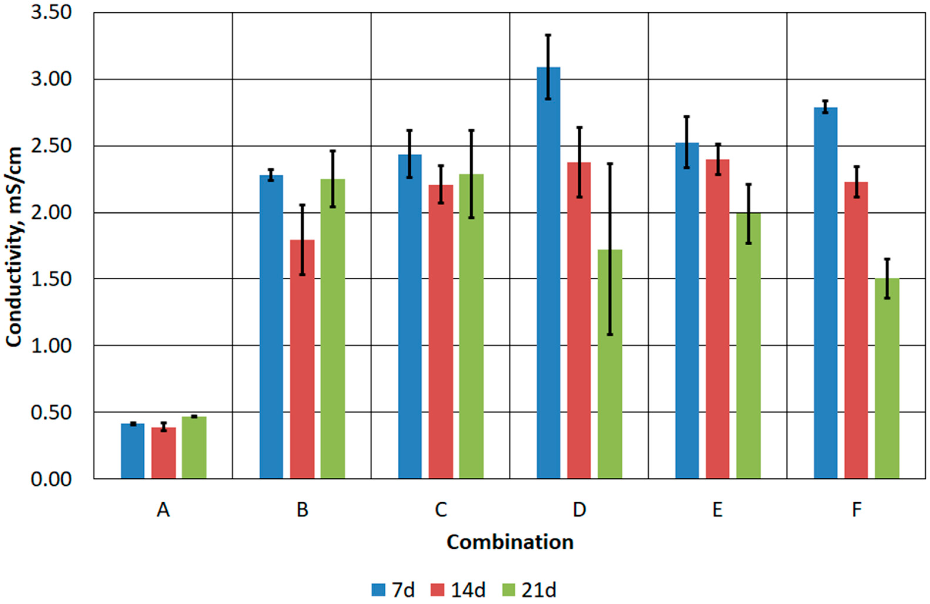 Materials 17 02725 g010