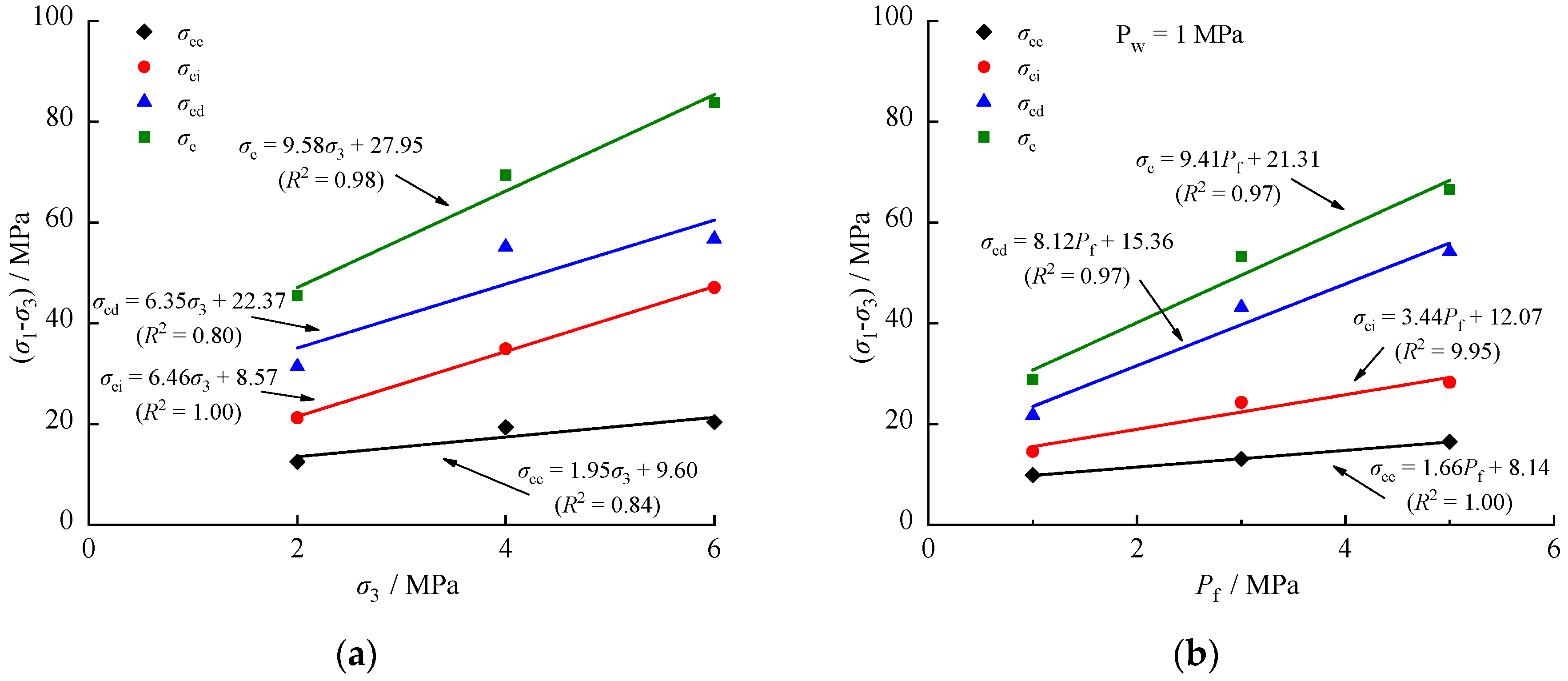 Materials 17 02731 g006
