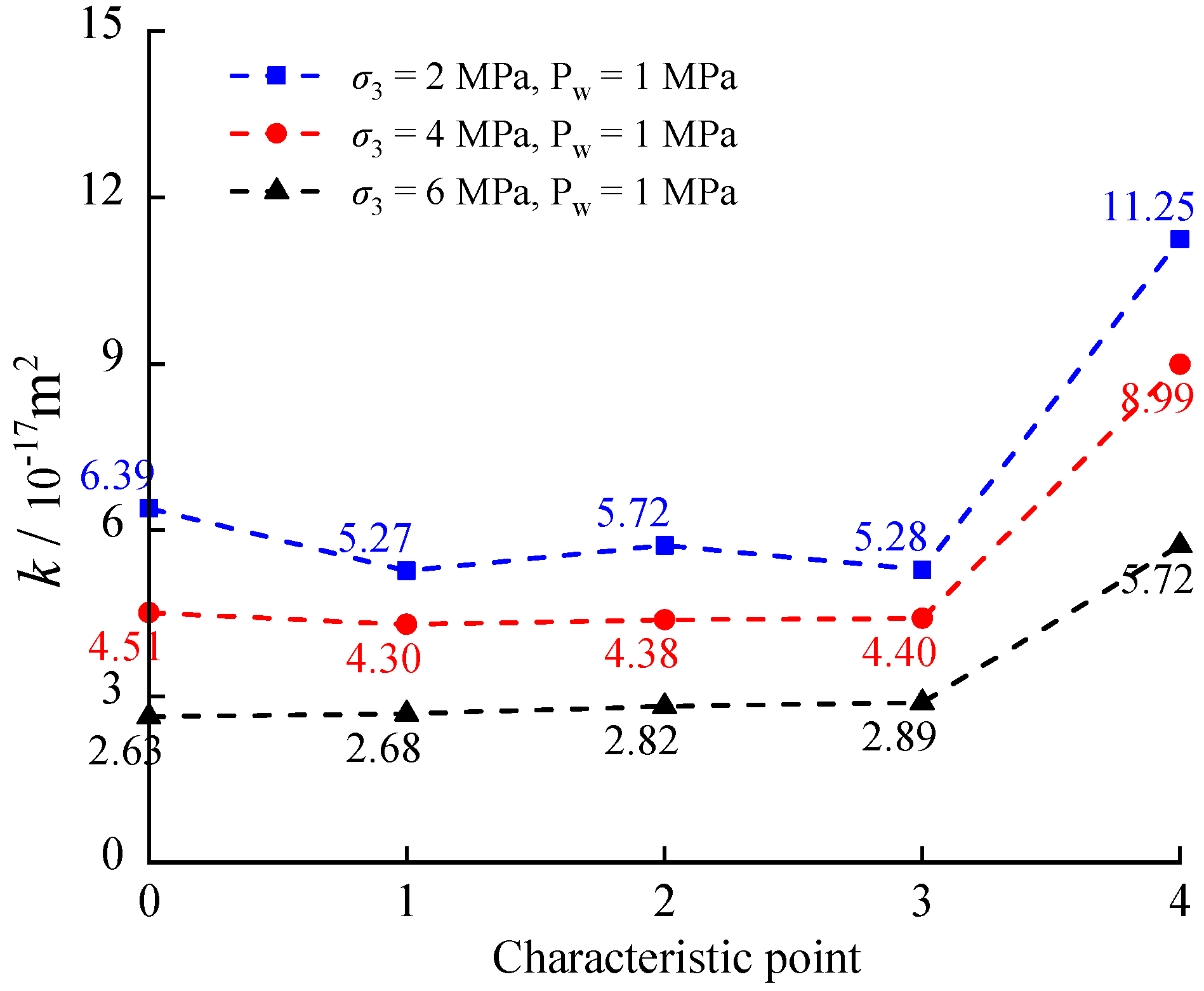 Materials 17 02731 g009