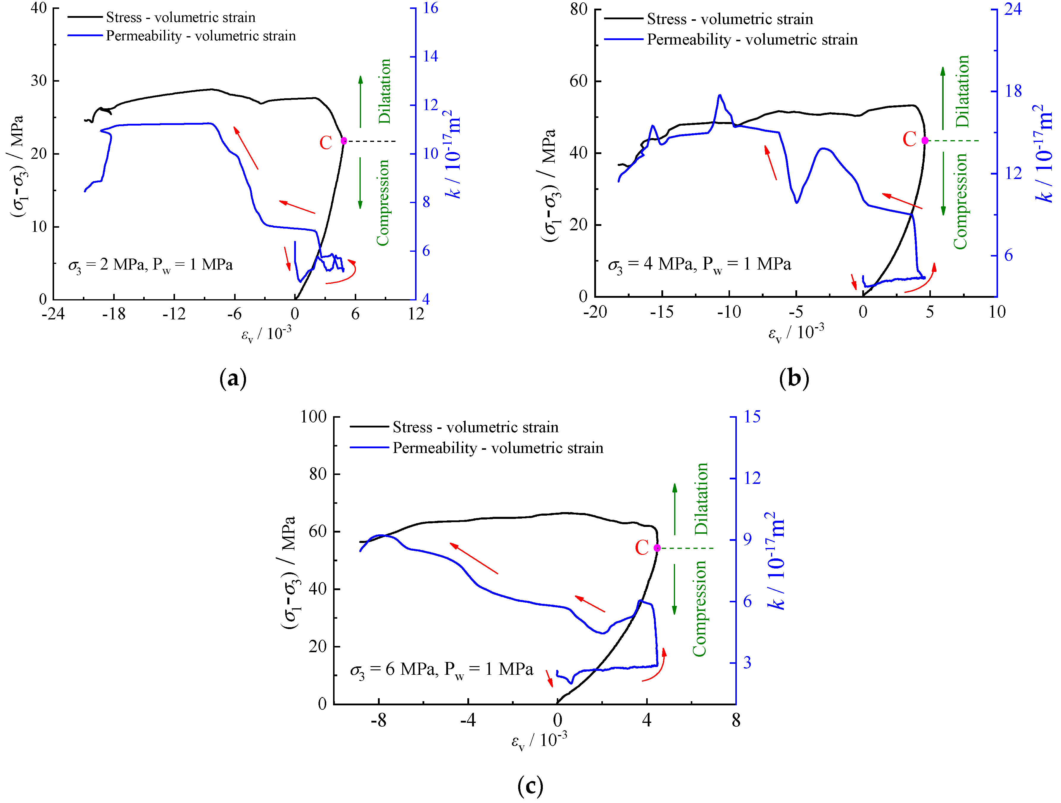 Materials 17 02731 g010