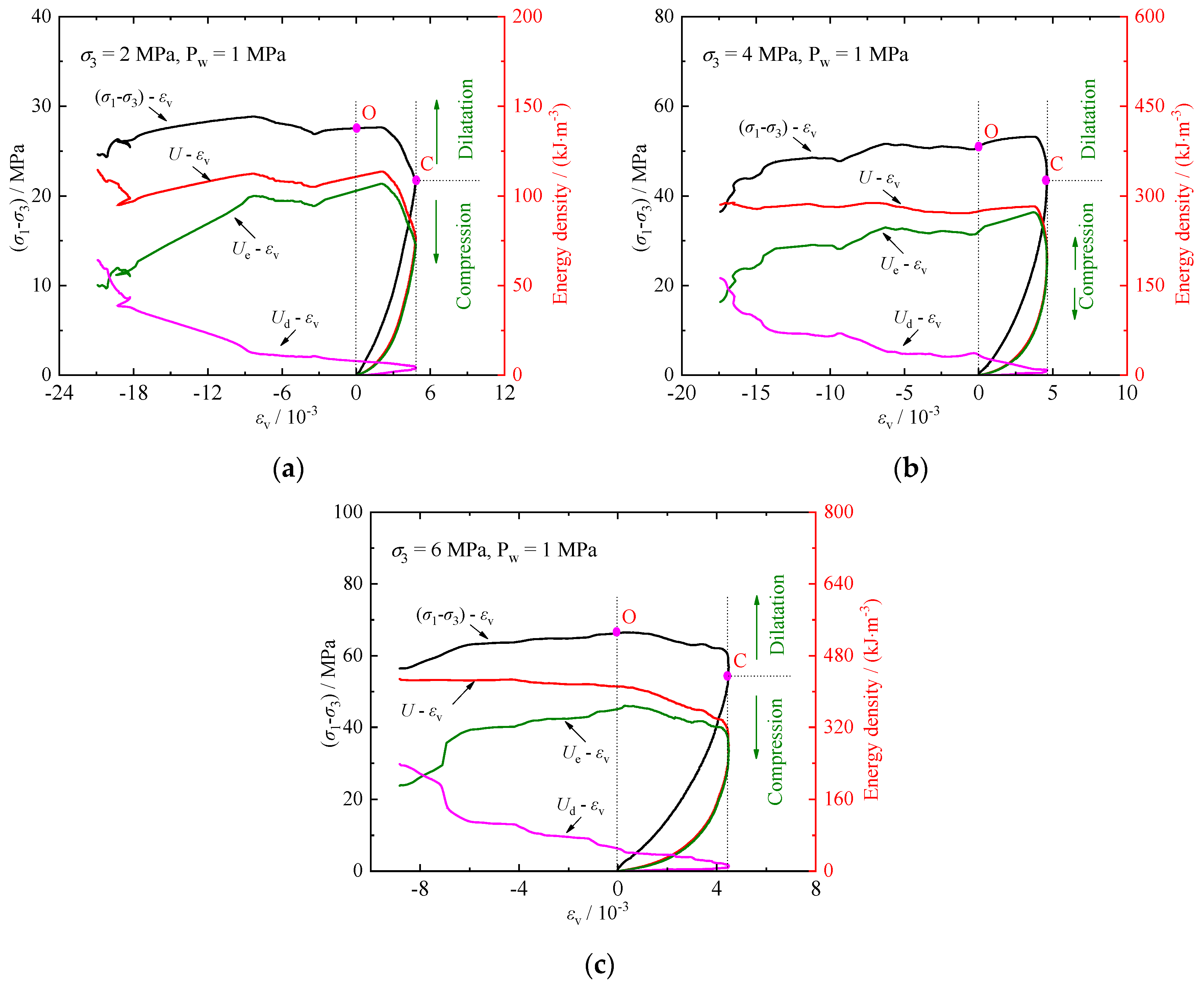 Materials 17 02731 g013