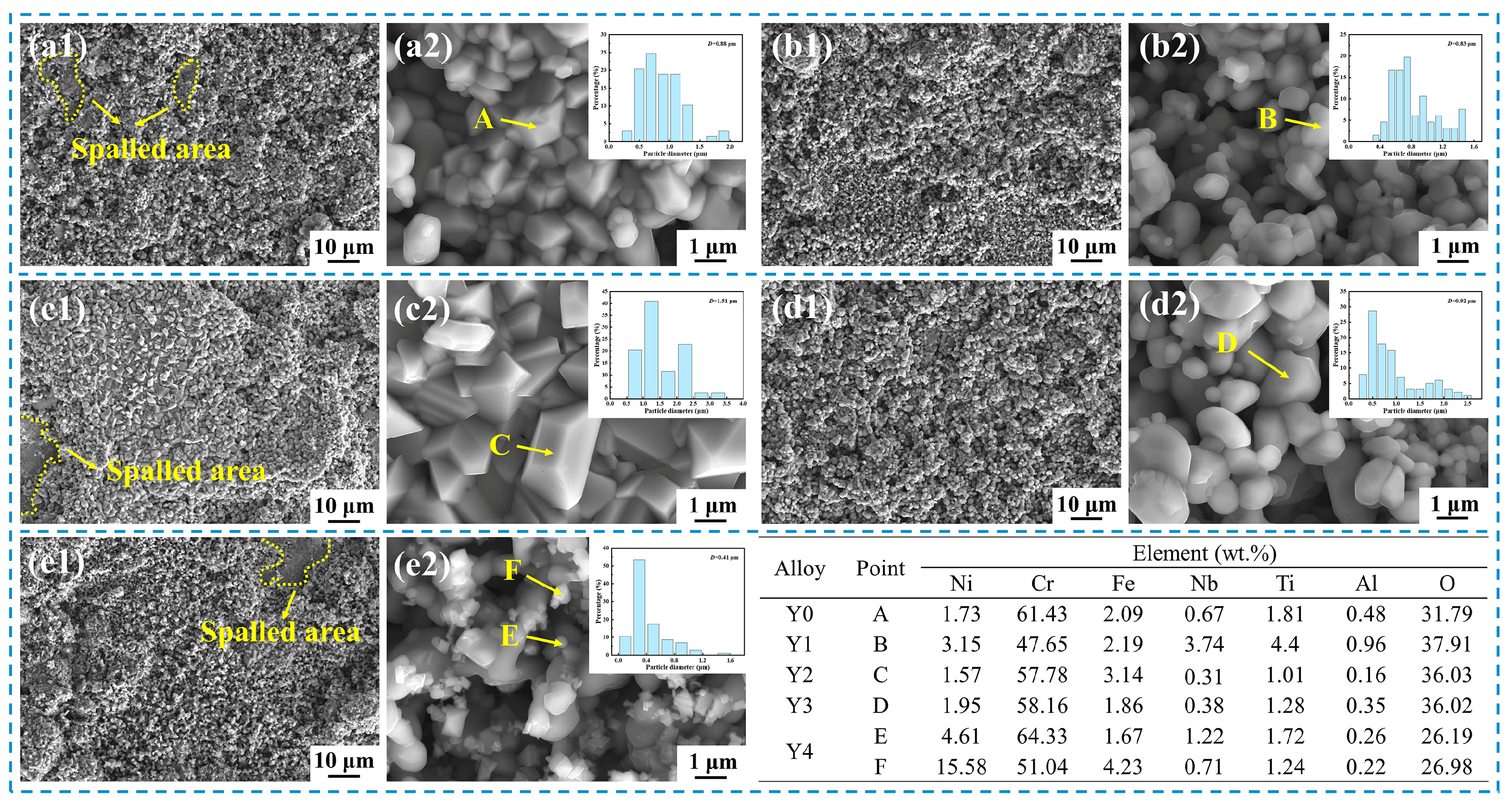 Materials 17 02733 g006