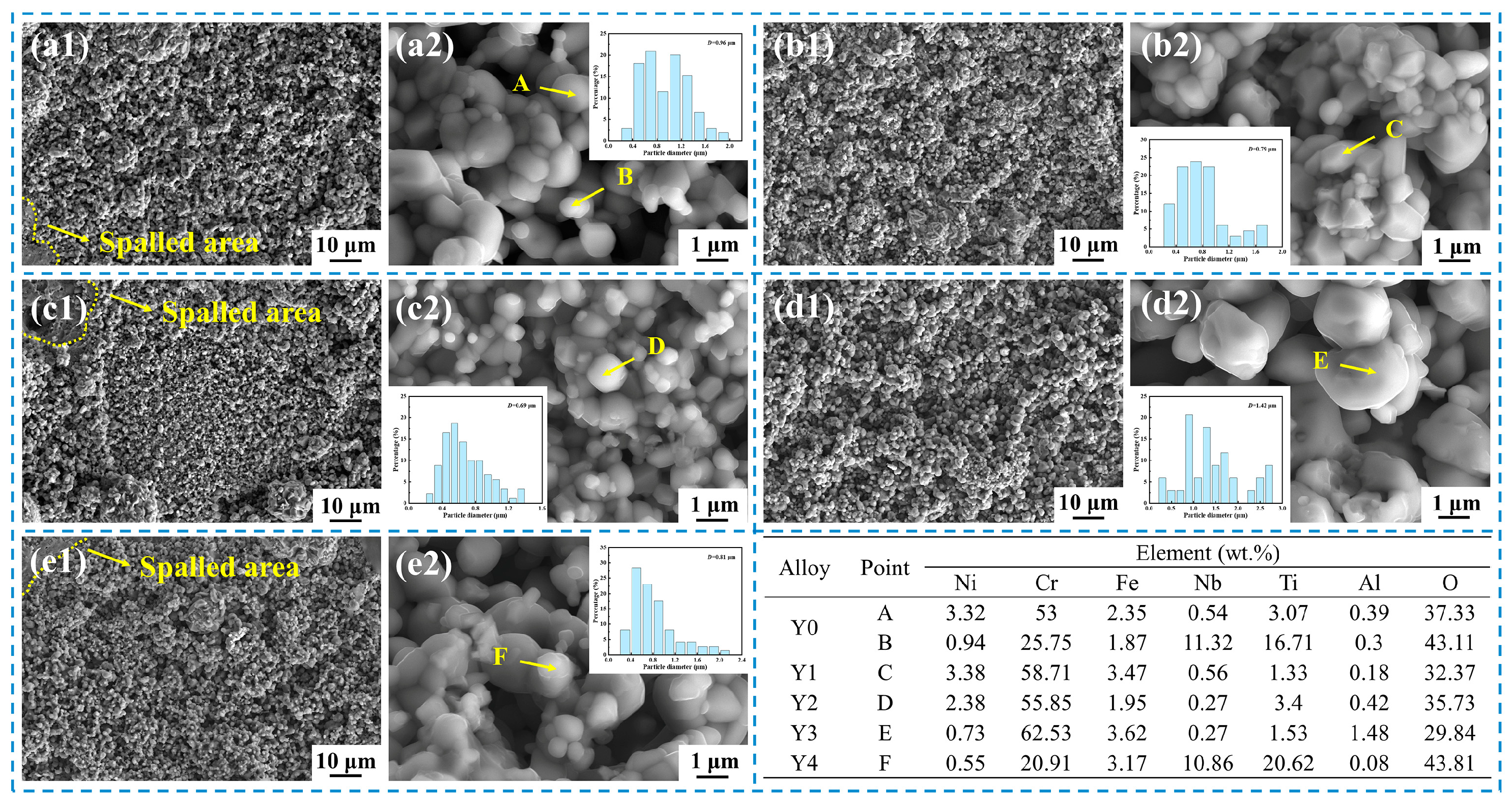 Materials 17 02733 g007
