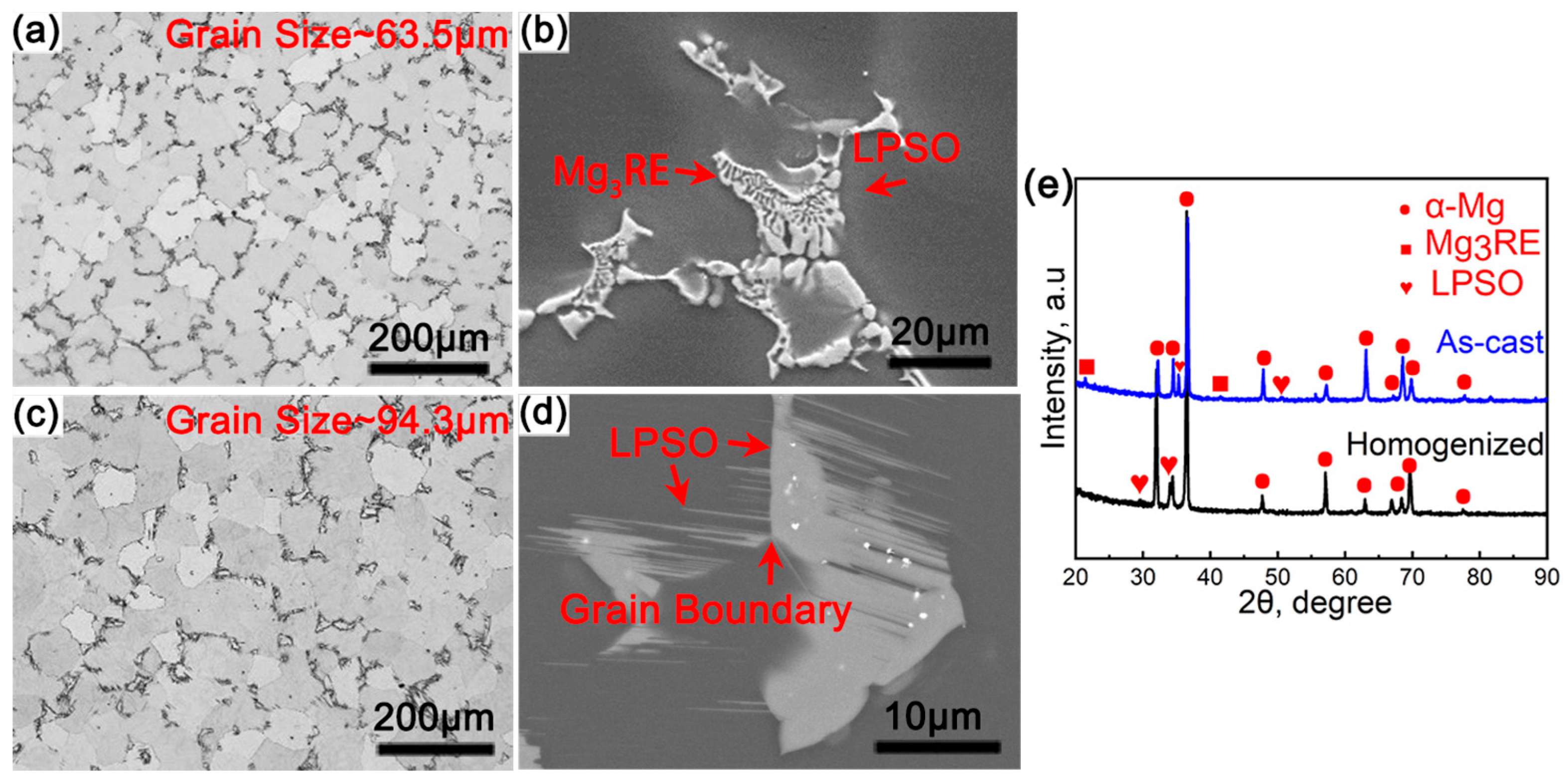 Materials 17 02734 g001