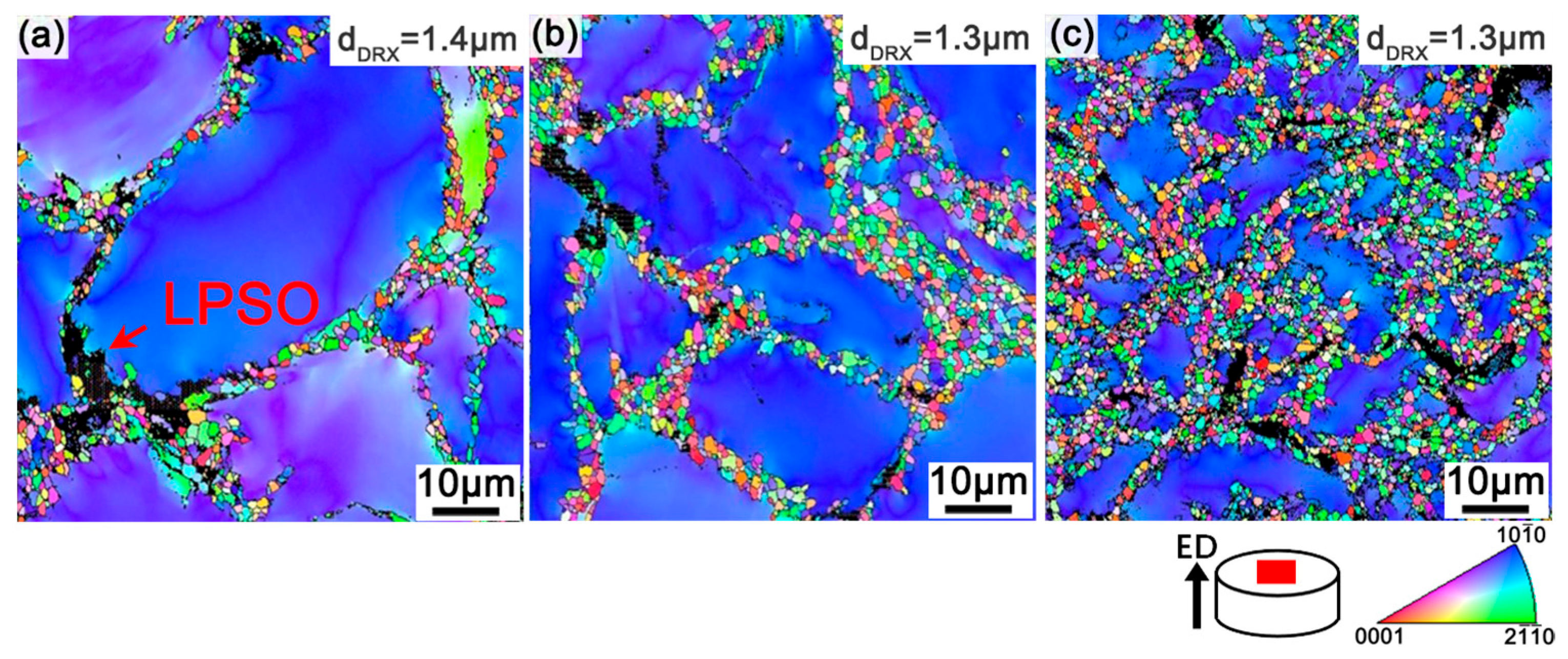 Materials 17 02734 g003