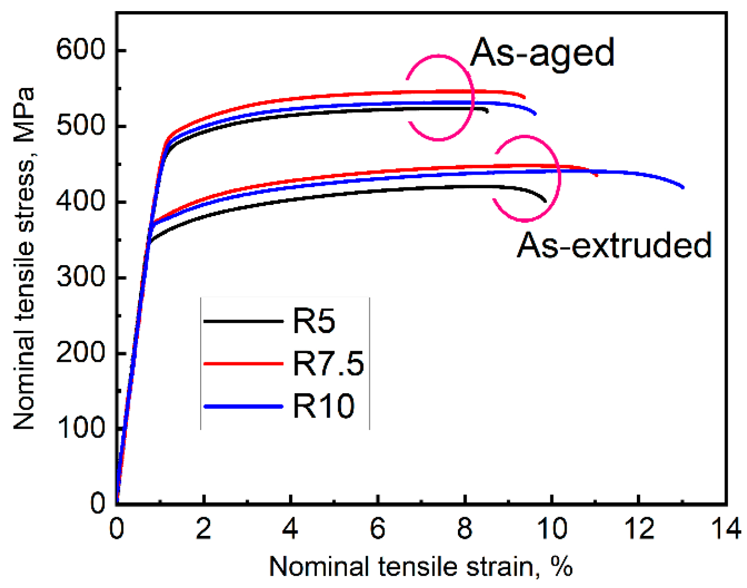 Materials 17 02734 g004