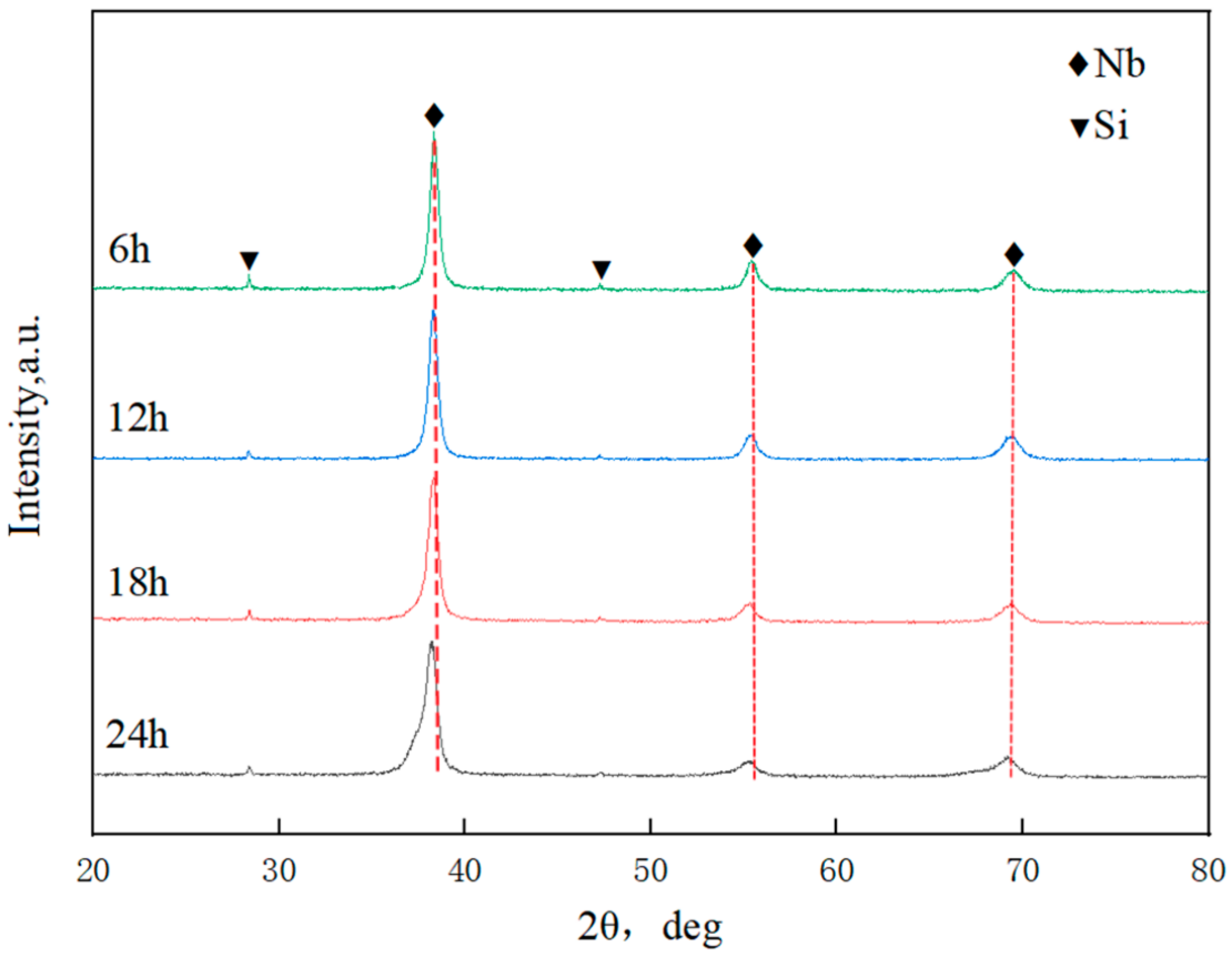 Materials 17 02735 g006