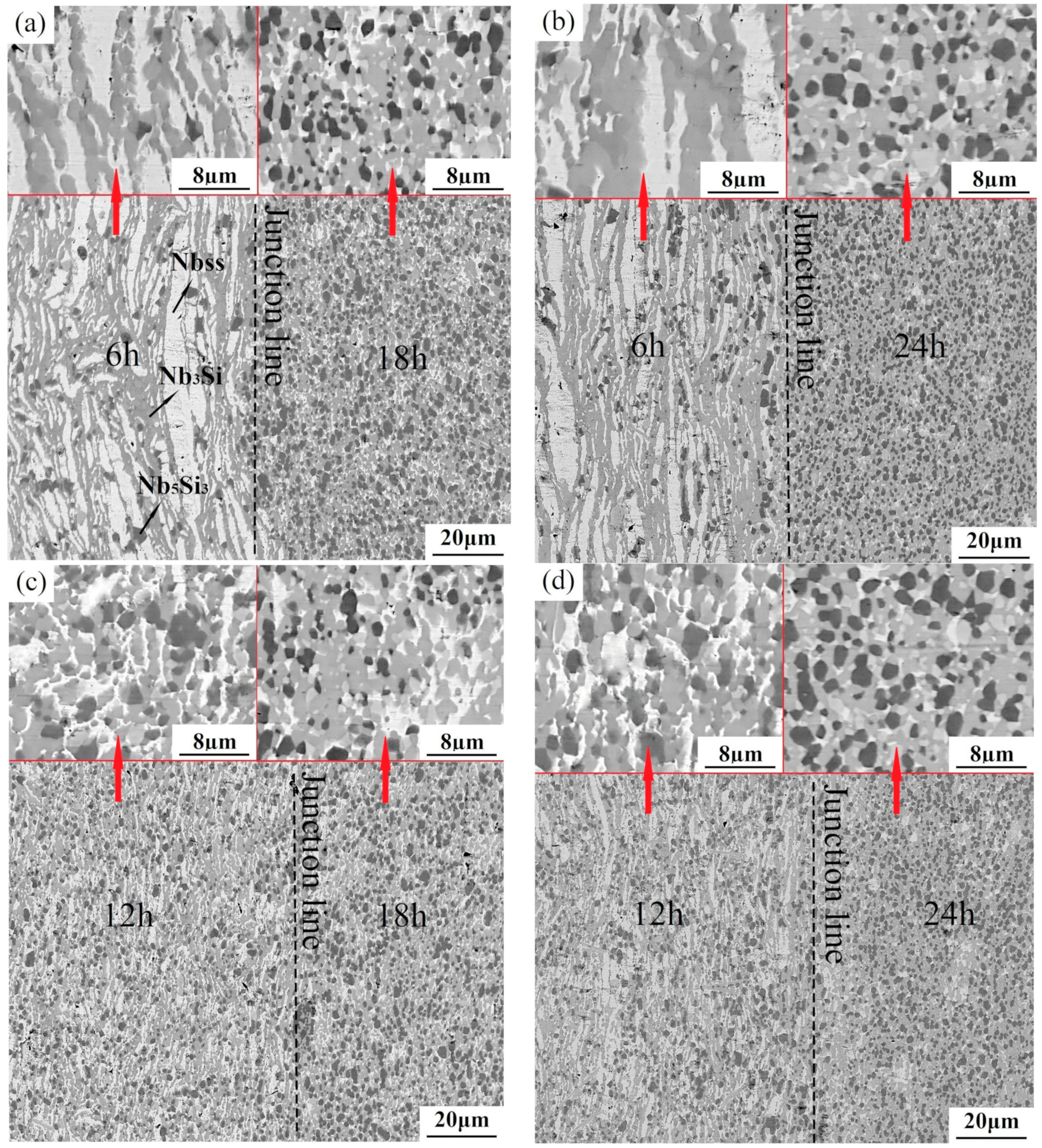 Materials 17 02735 g007