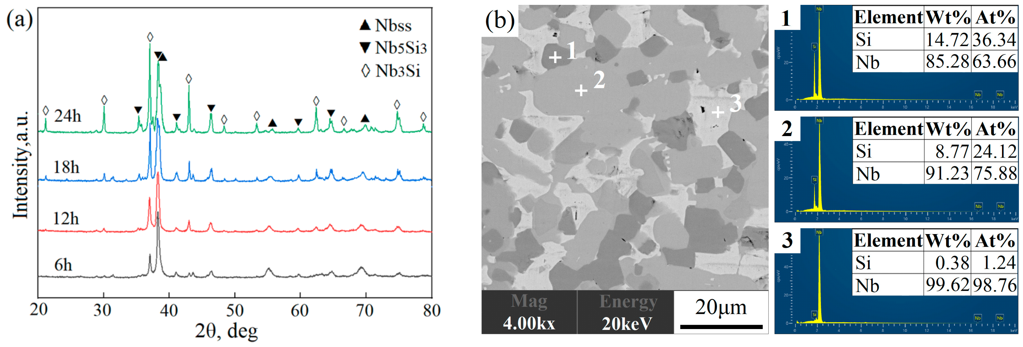 Materials 17 02735 g008