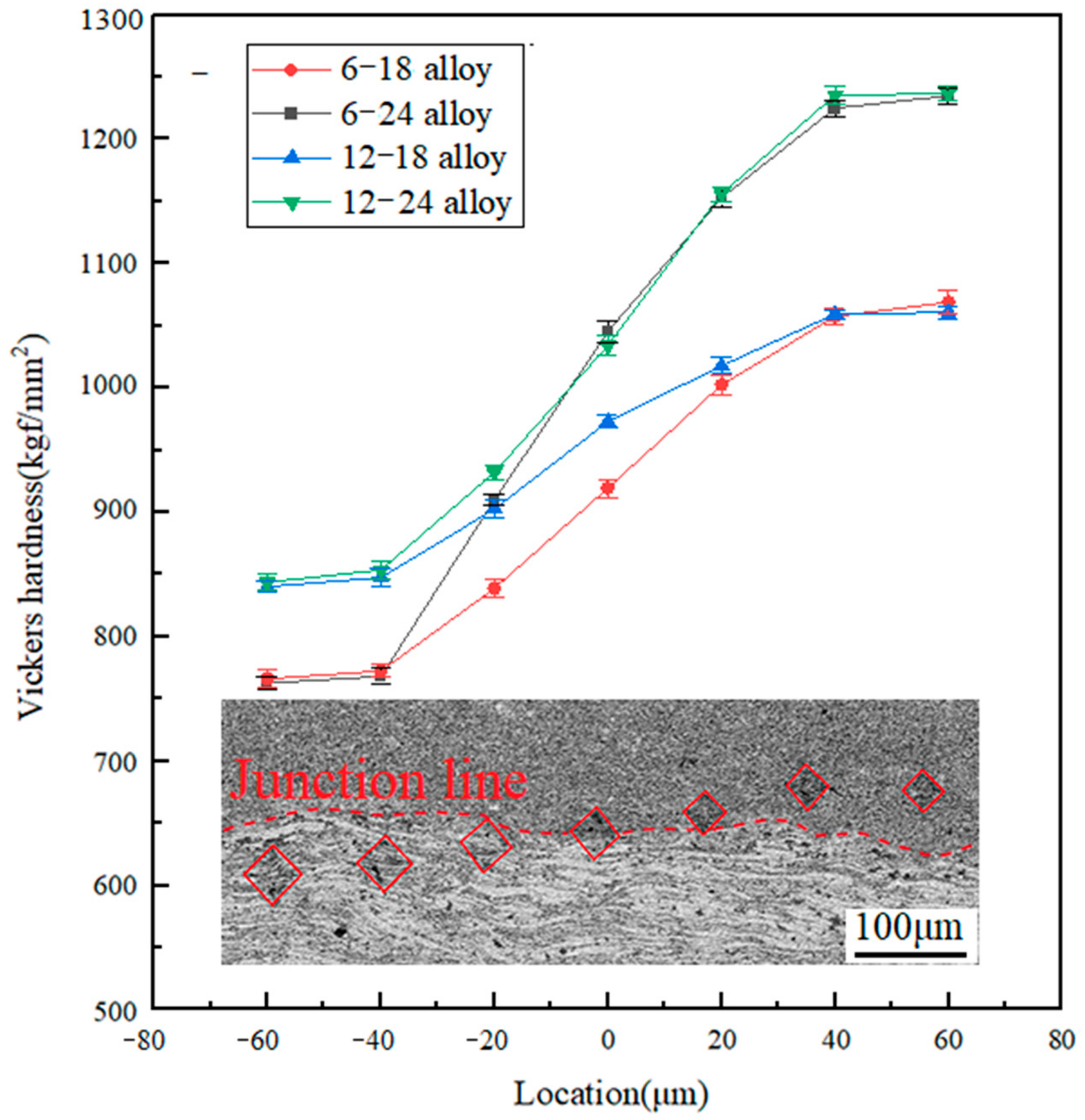 Materials 17 02735 g009