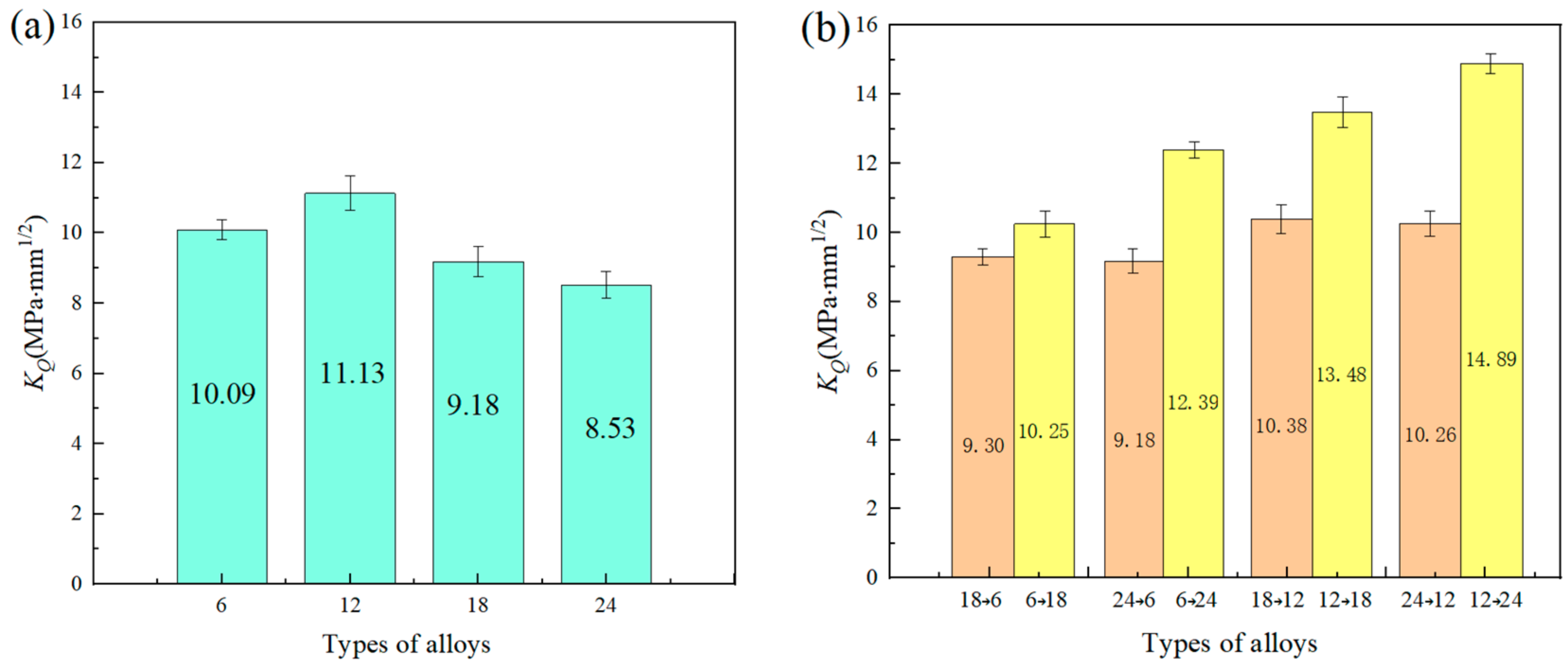 Materials 17 02735 g011