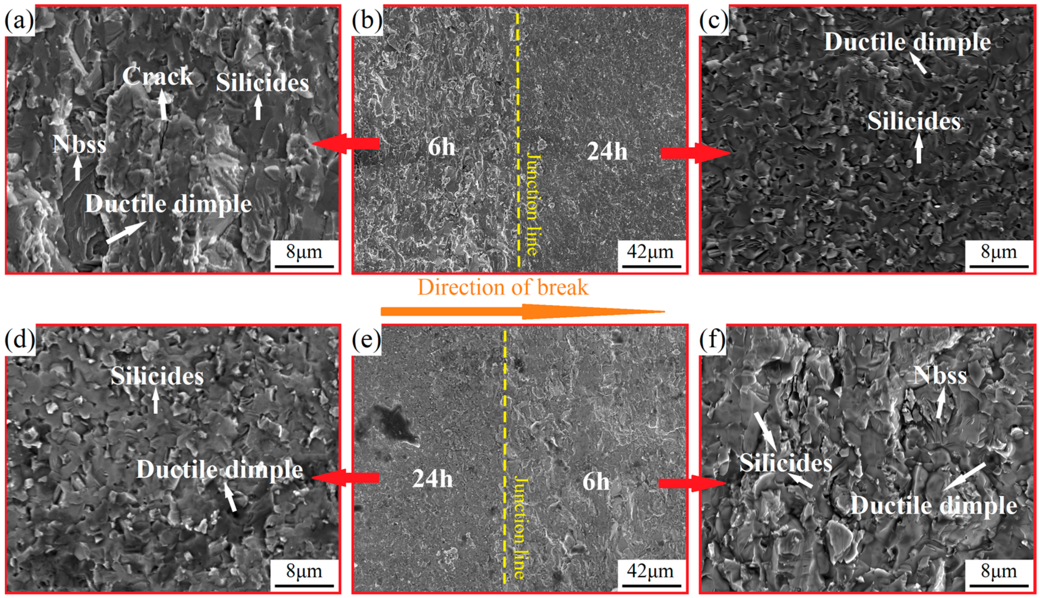 Materials 17 02735 g013