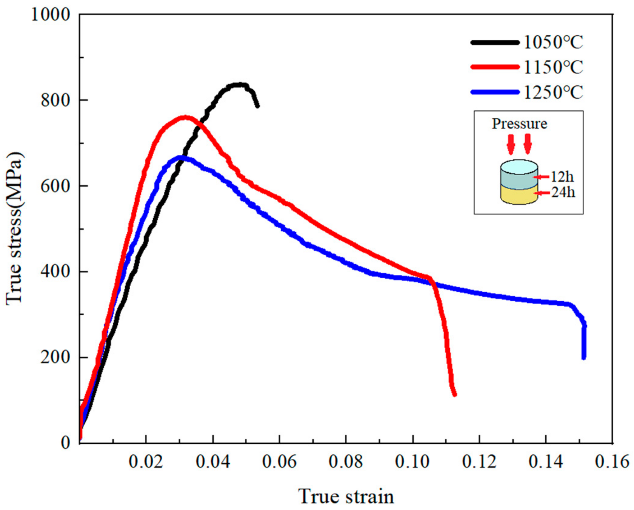 Materials 17 02735 g016