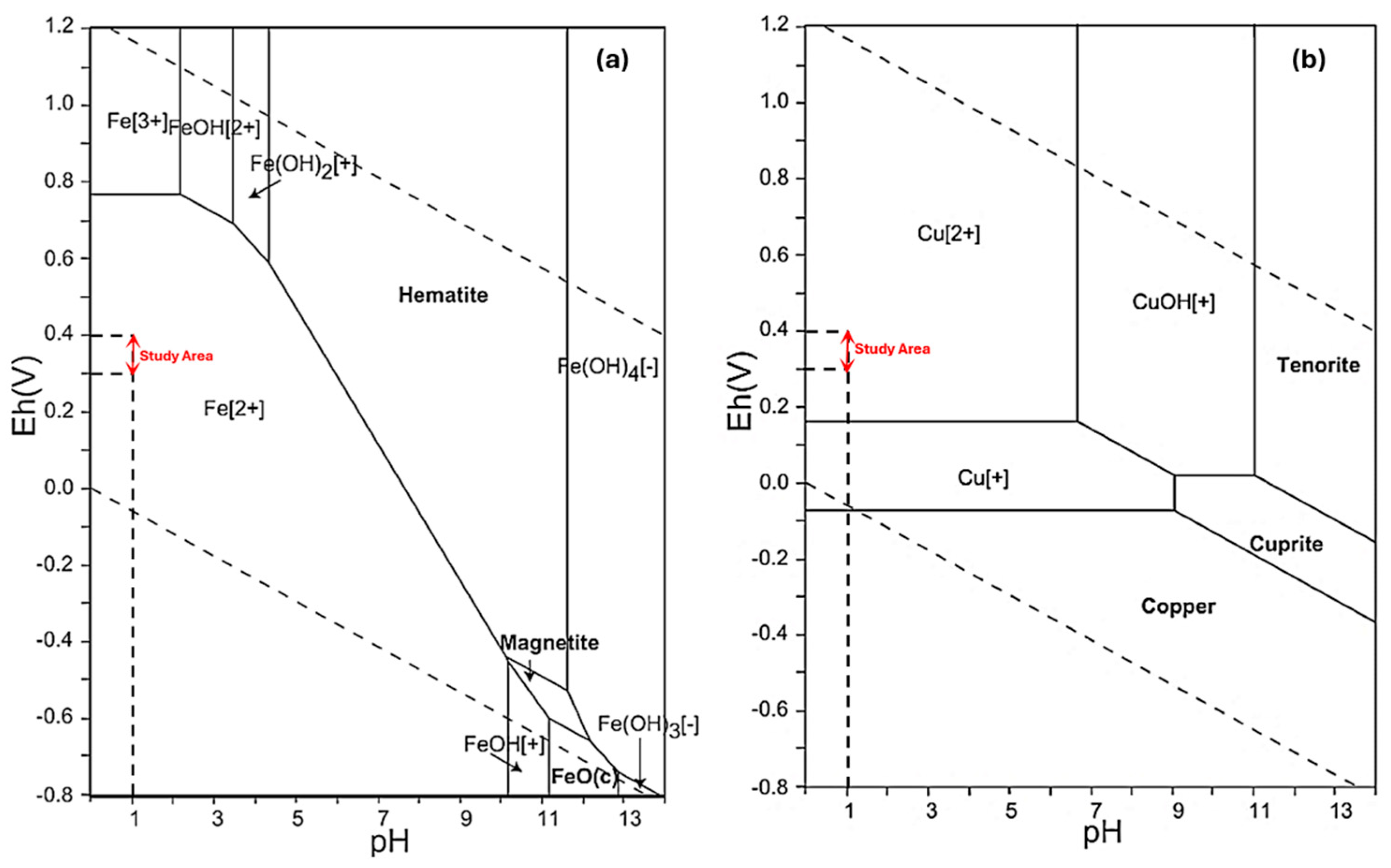 Materials 17 02737 g005