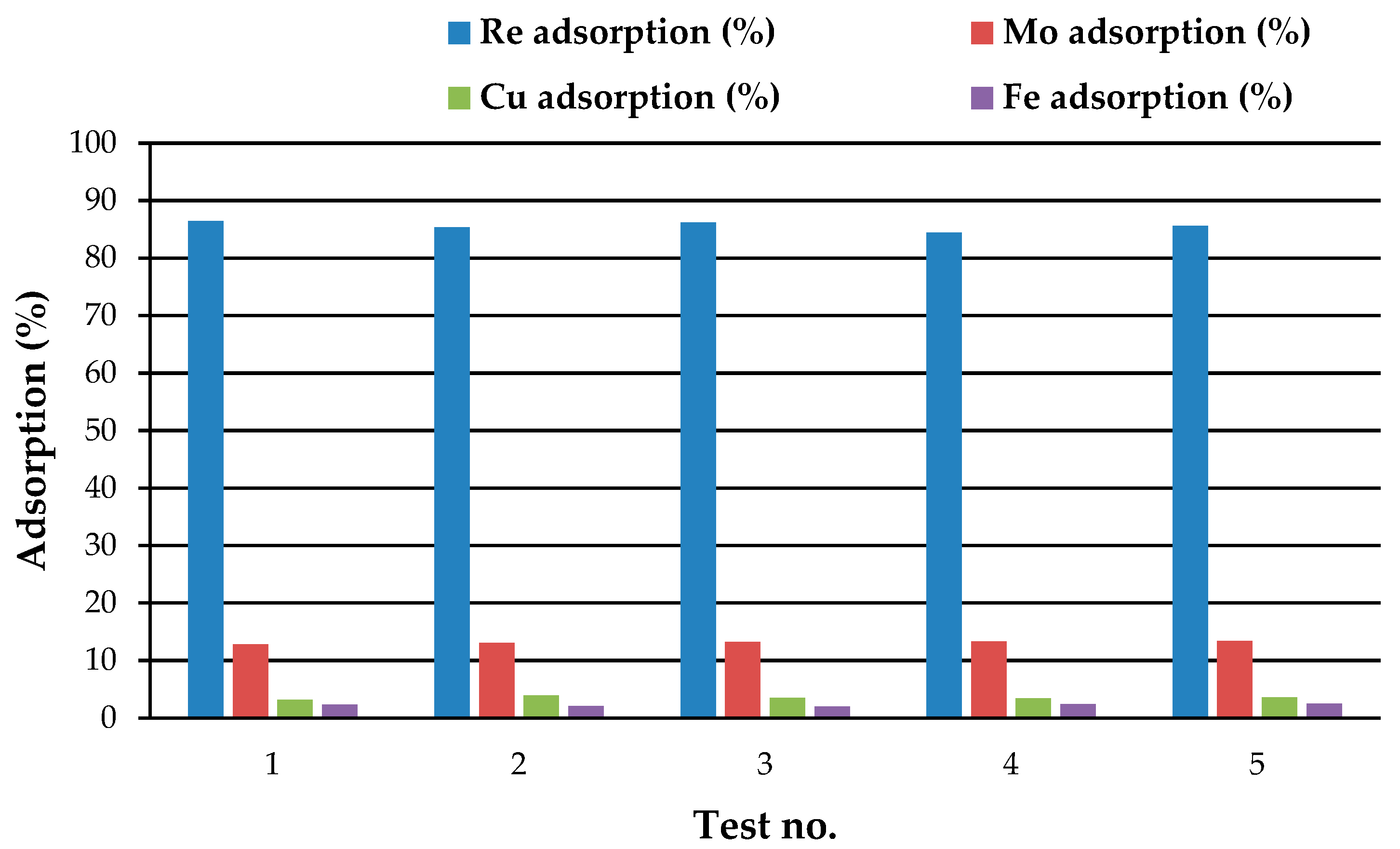 Materials 17 02737 g006