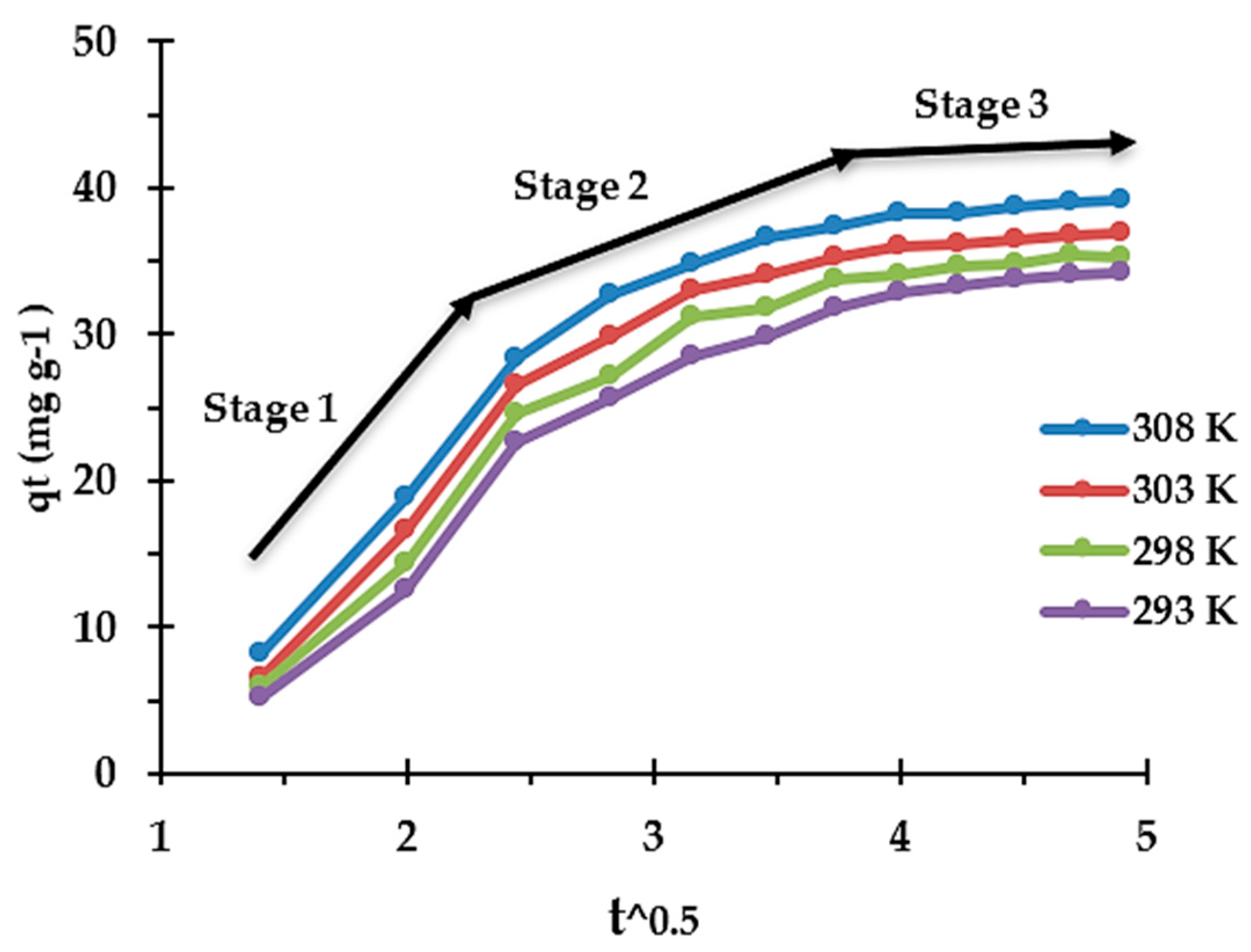 Materials 17 02737 g007