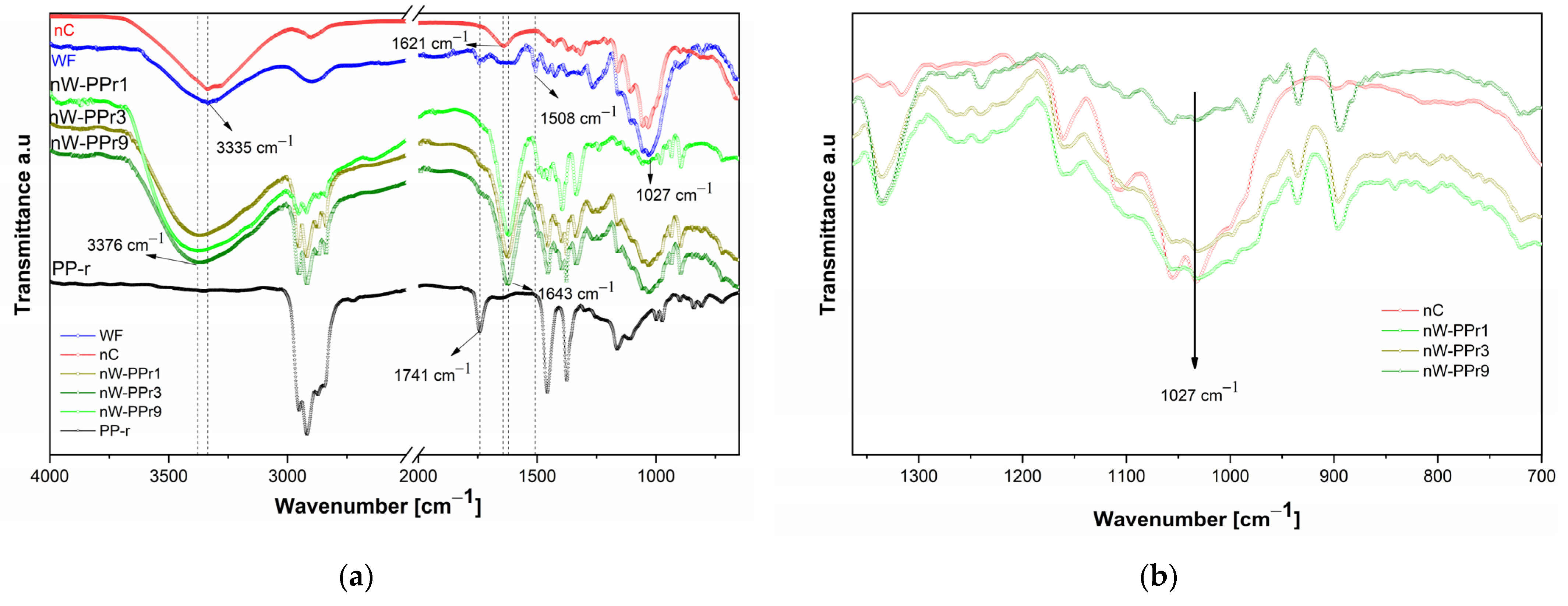 Materials 17 02739 g002