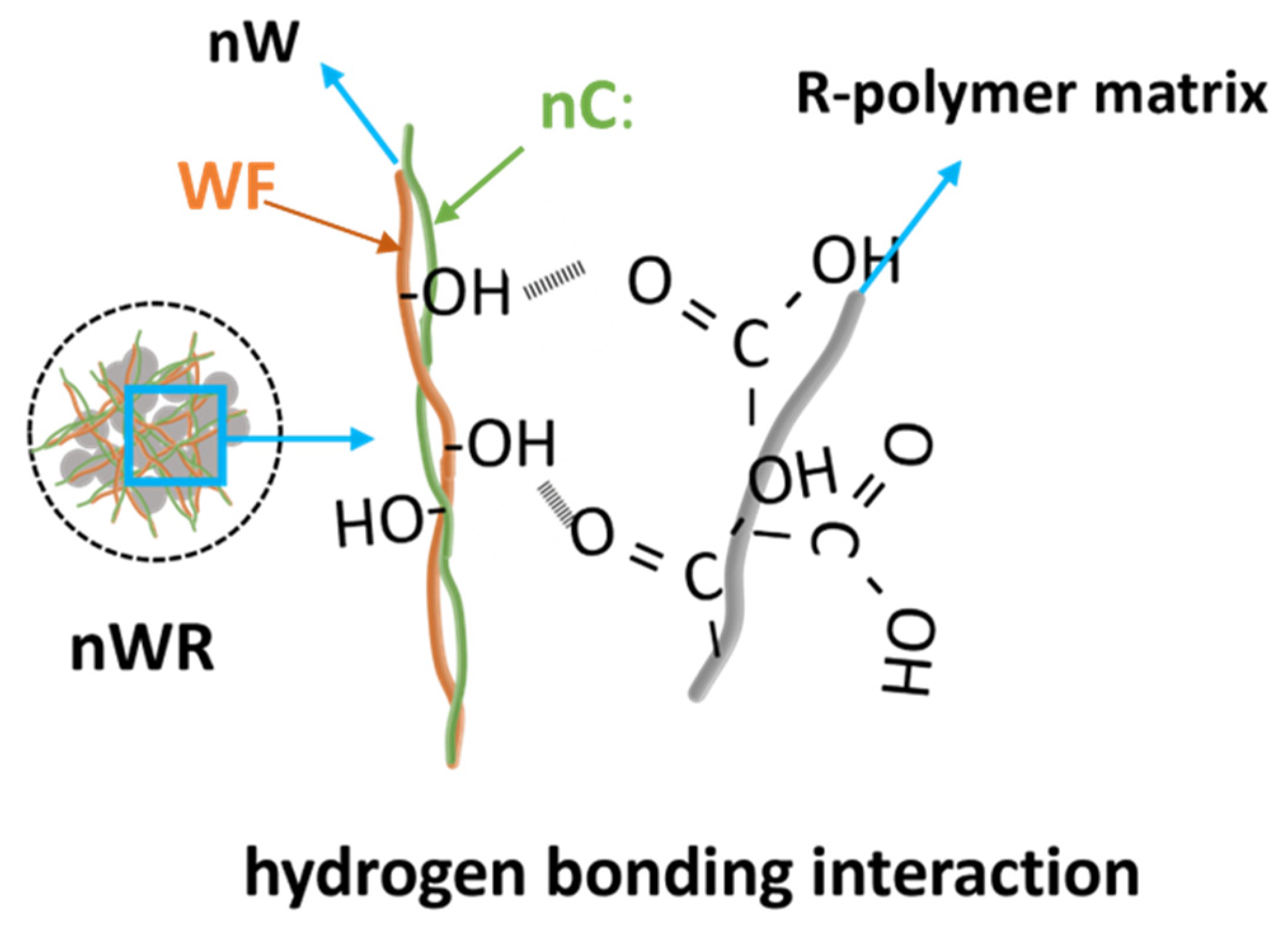 Materials 17 02739 g003