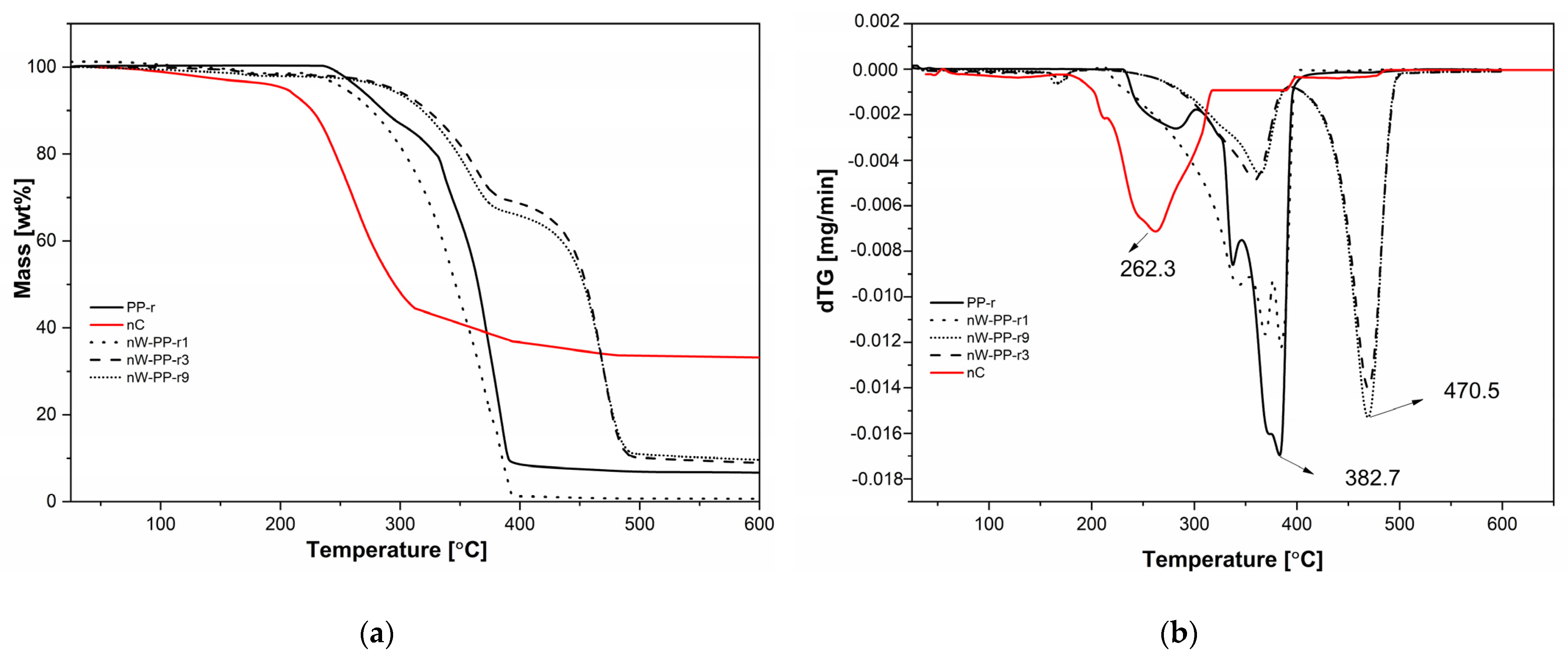 Materials 17 02739 g004
