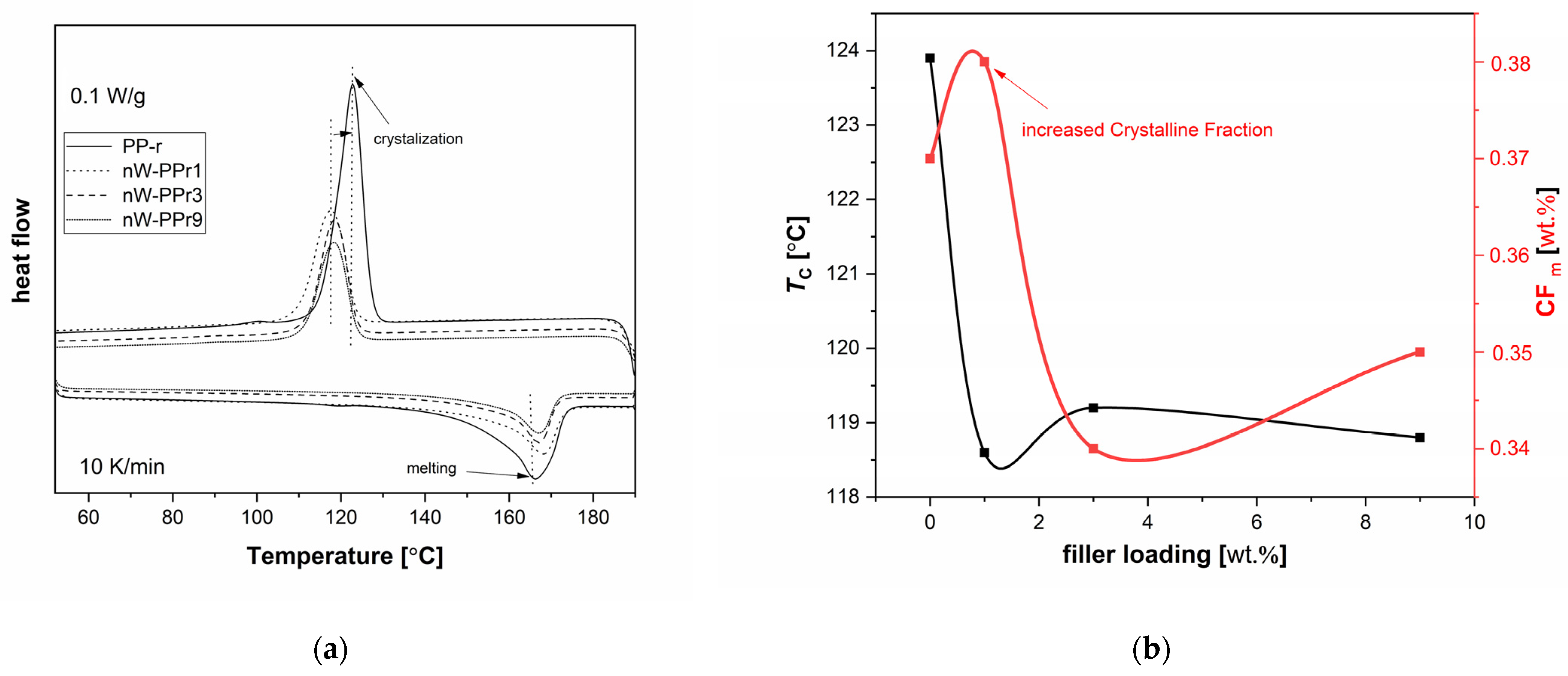 Materials 17 02739 g005